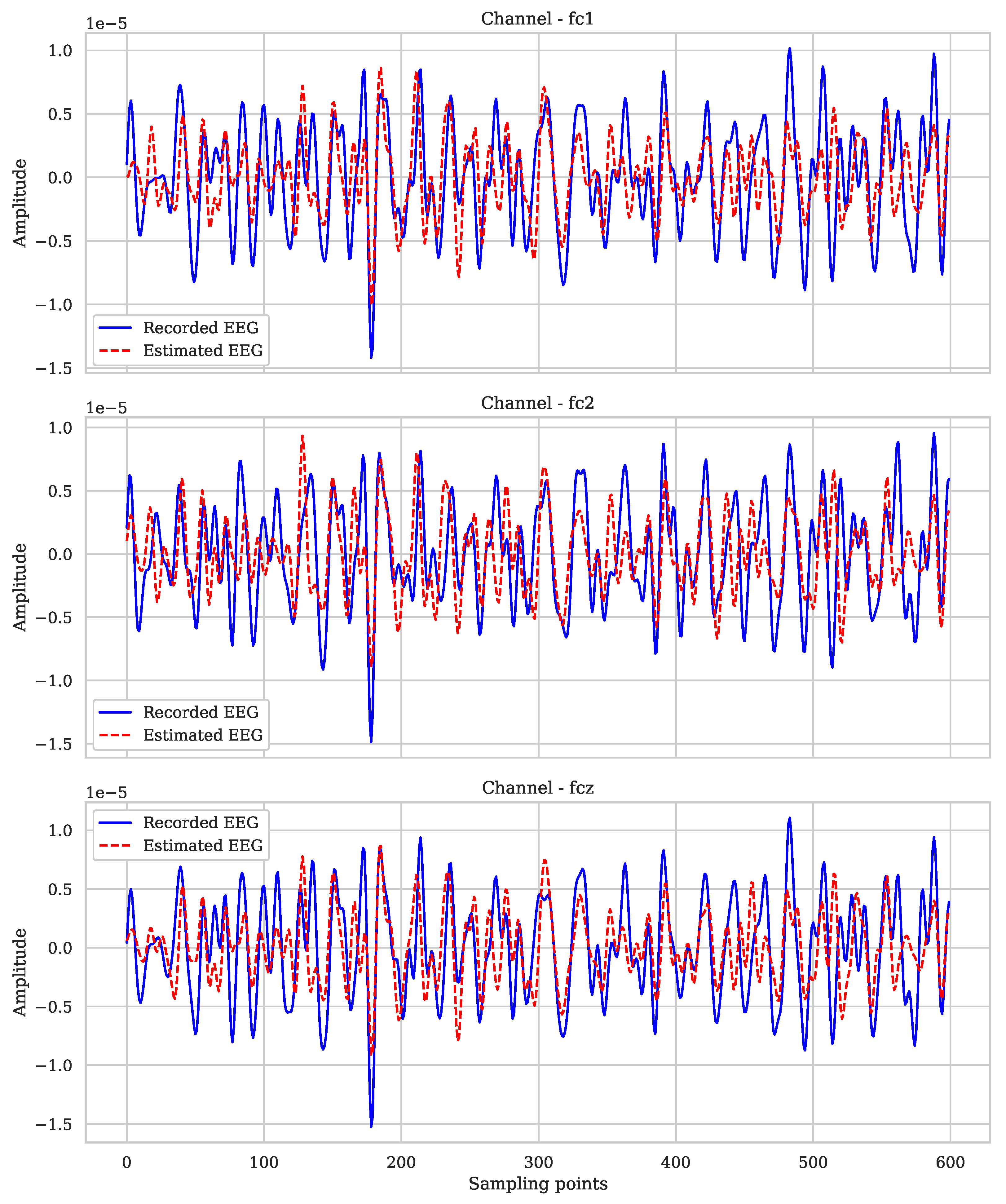 Sensors 25 02259 g008