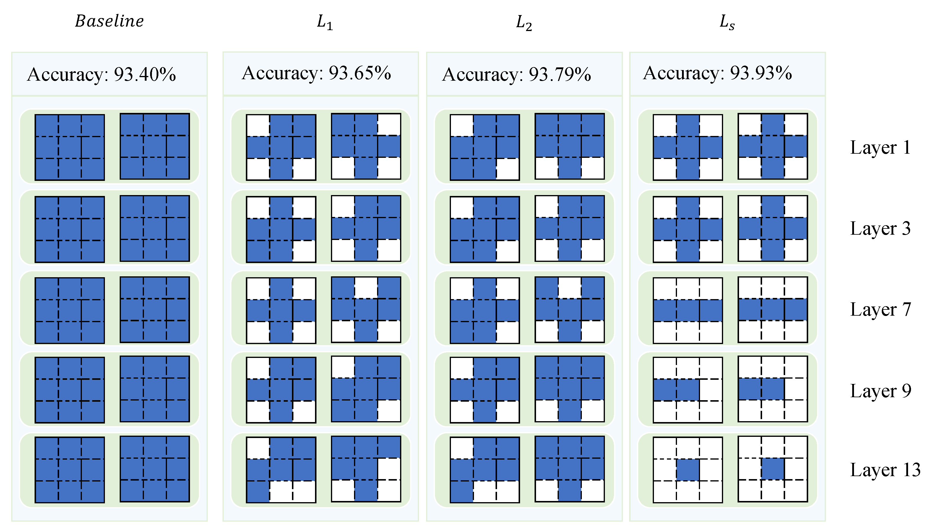 Sensors 25 02261 g001