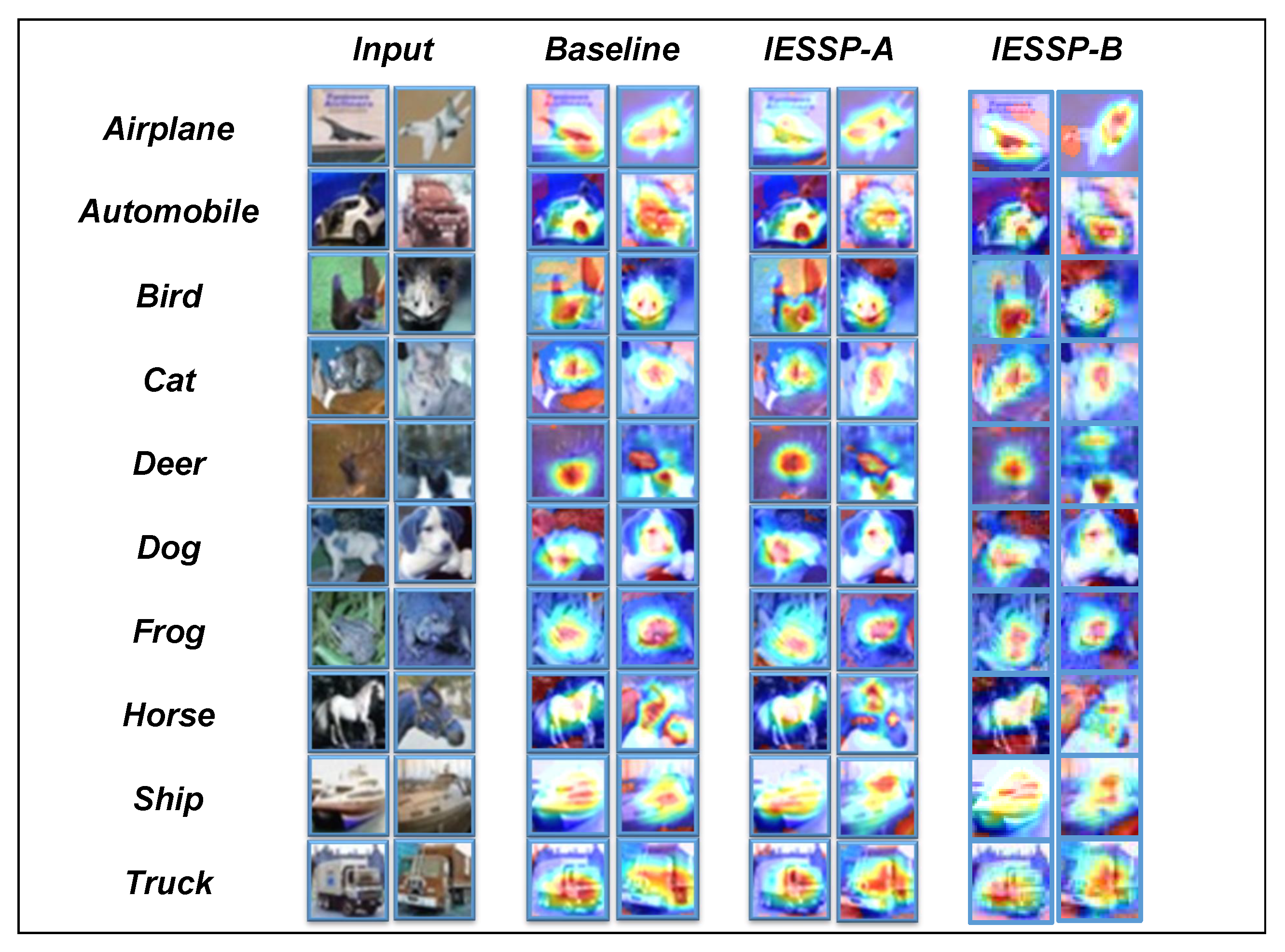 Sensors 25 02261 g005