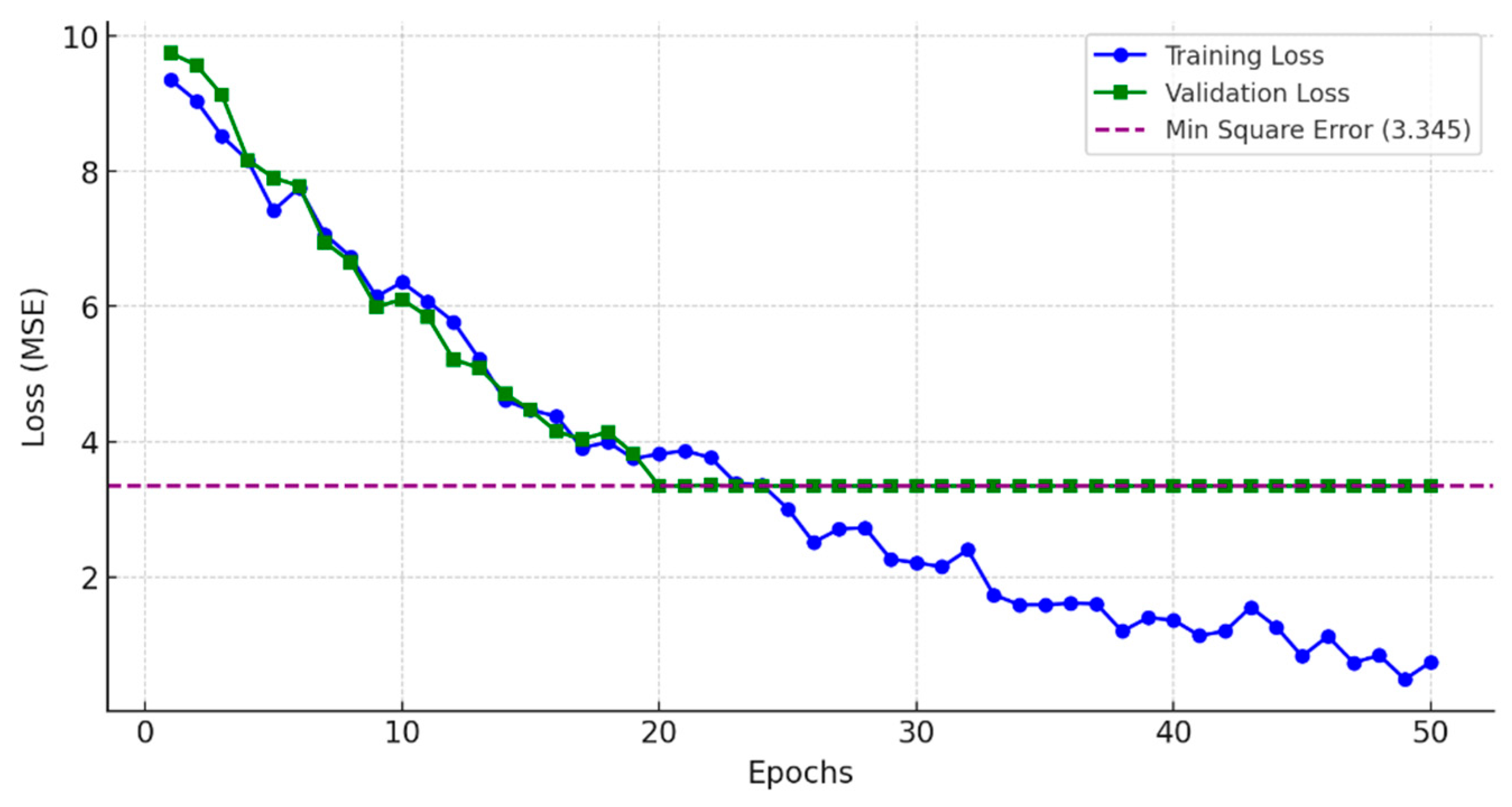 Sensors 25 02262 g004