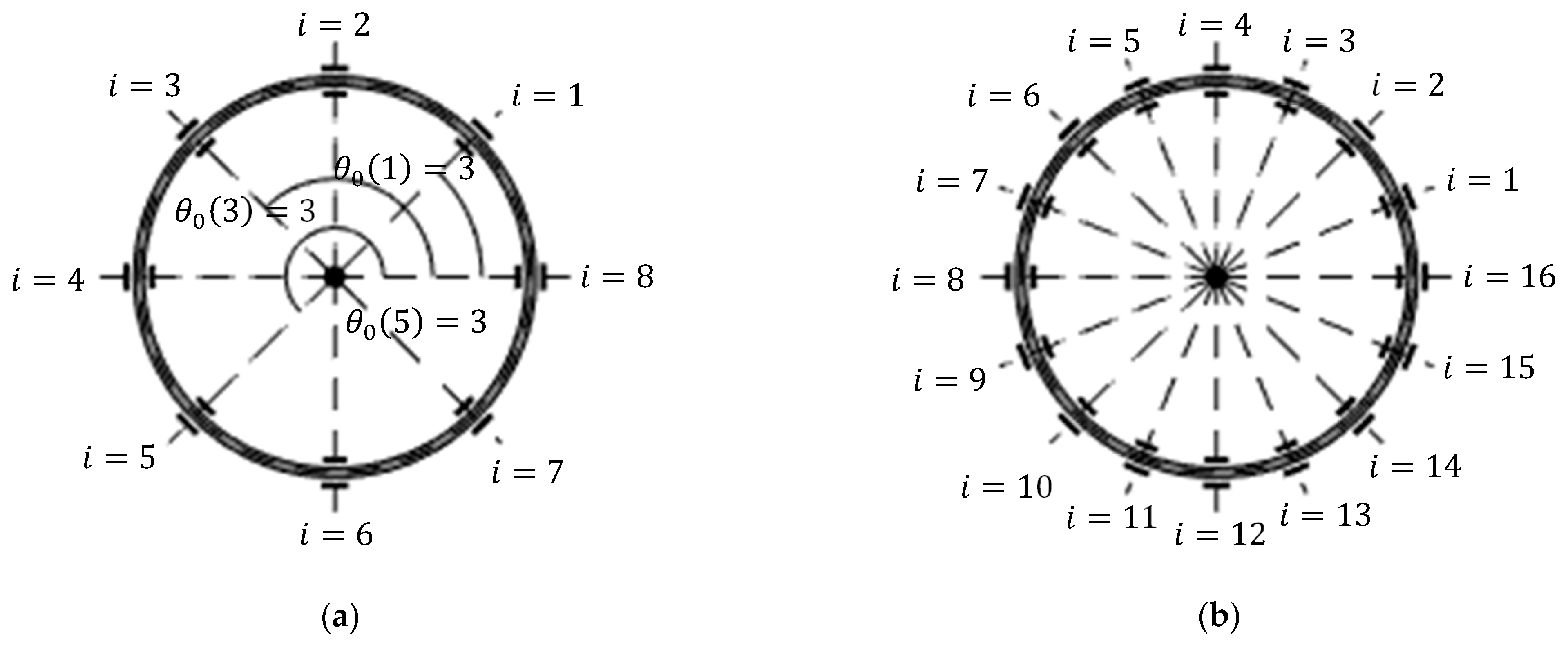 Sensors 25 02263 g002
