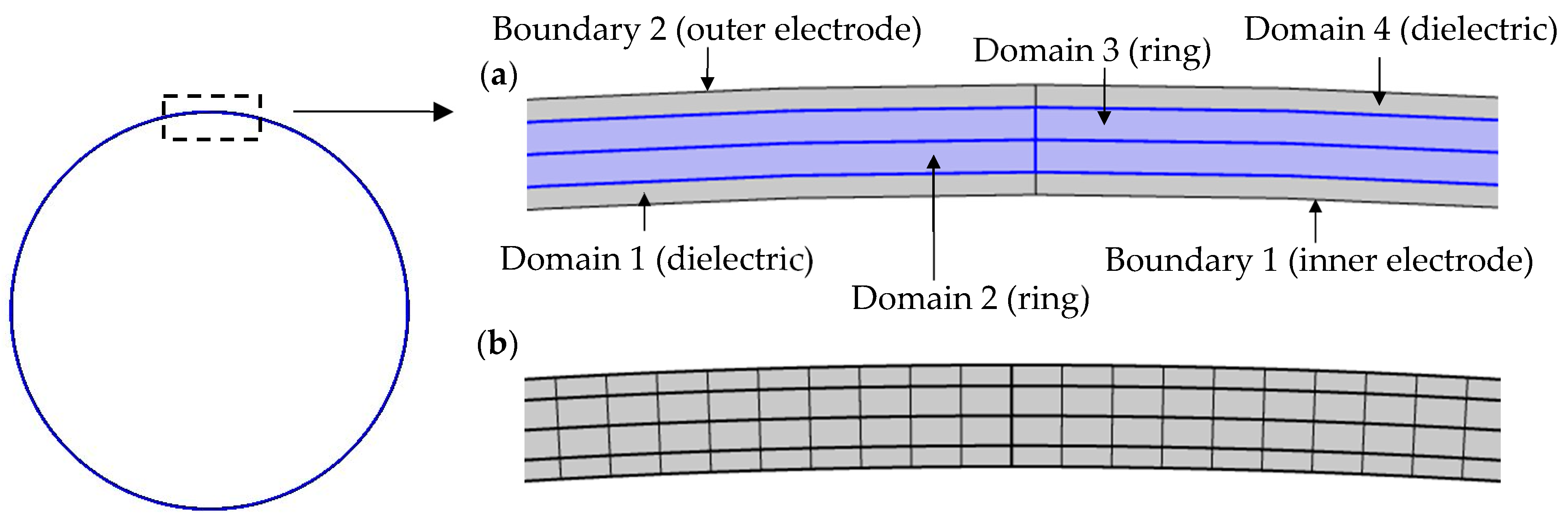 Sensors 25 02263 g004