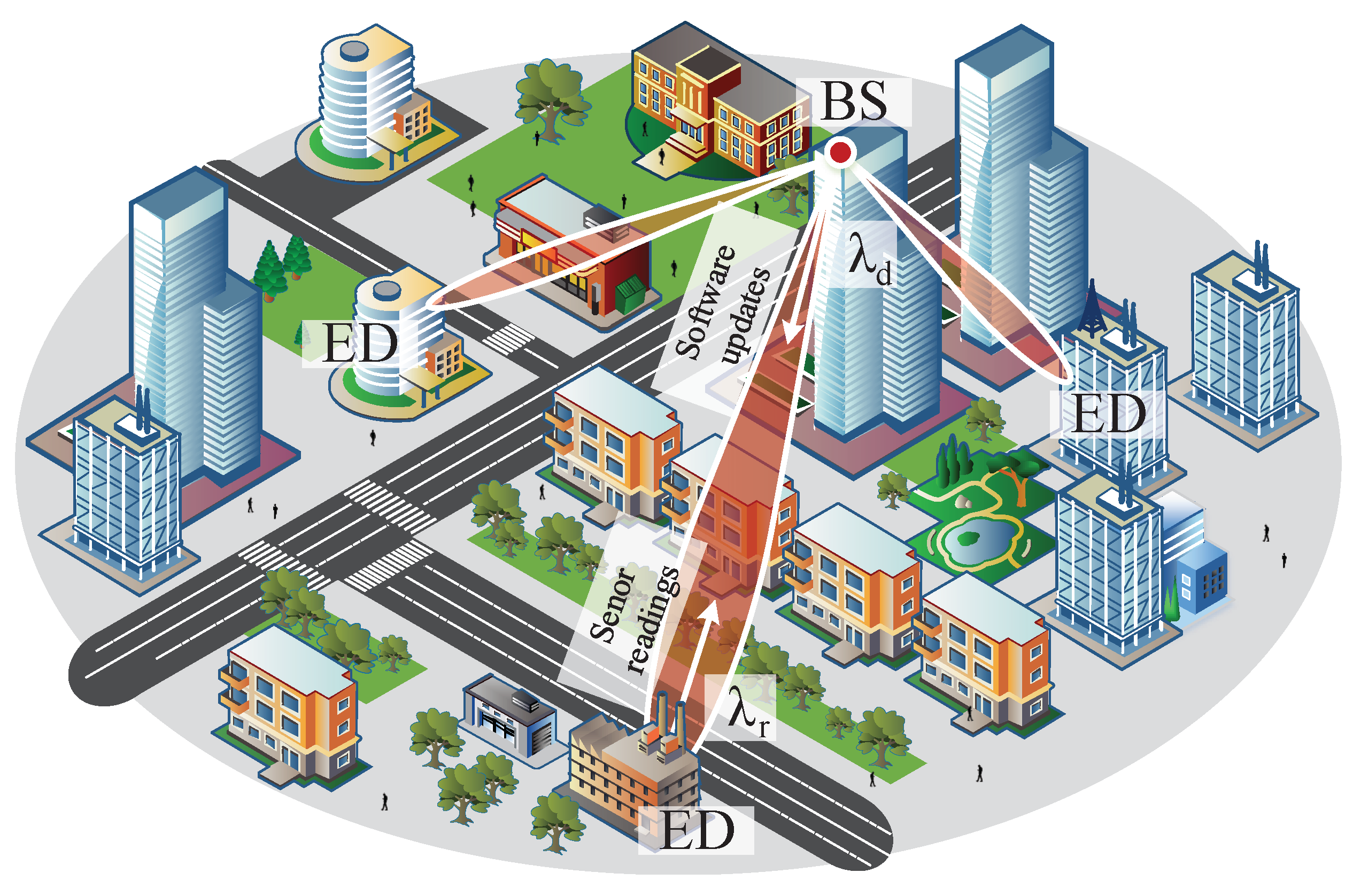 Sensors 25 02264 g001