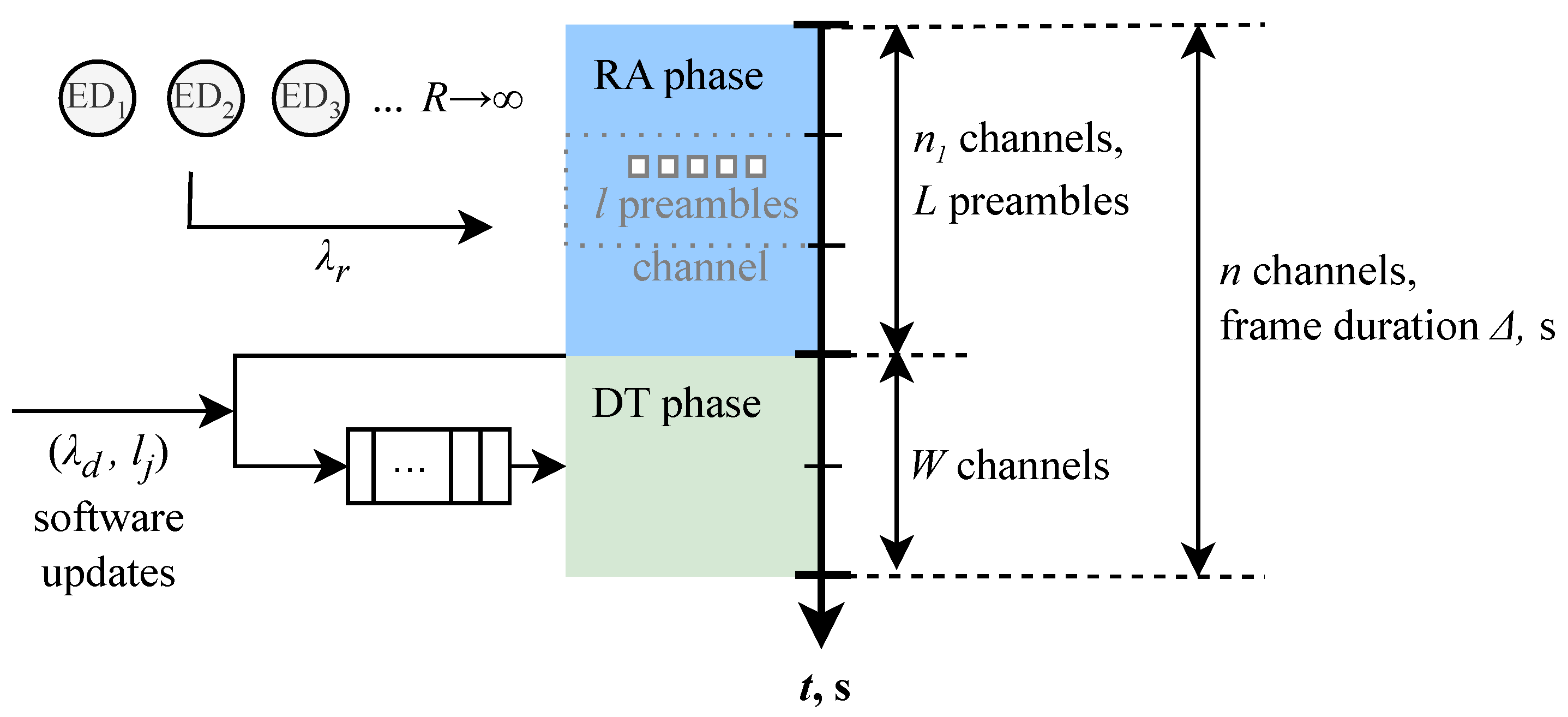 Sensors 25 02264 g002