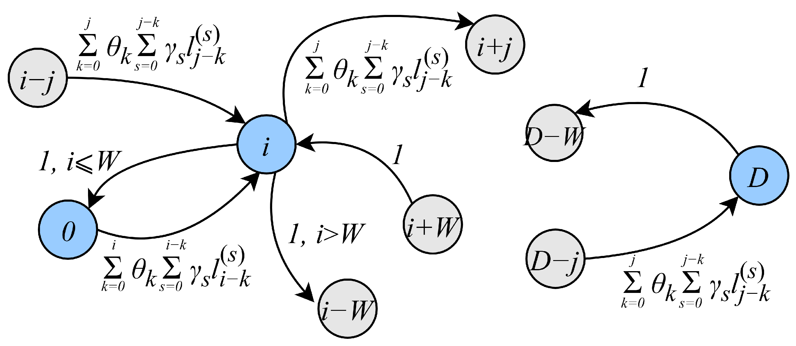 Sensors 25 02264 g006