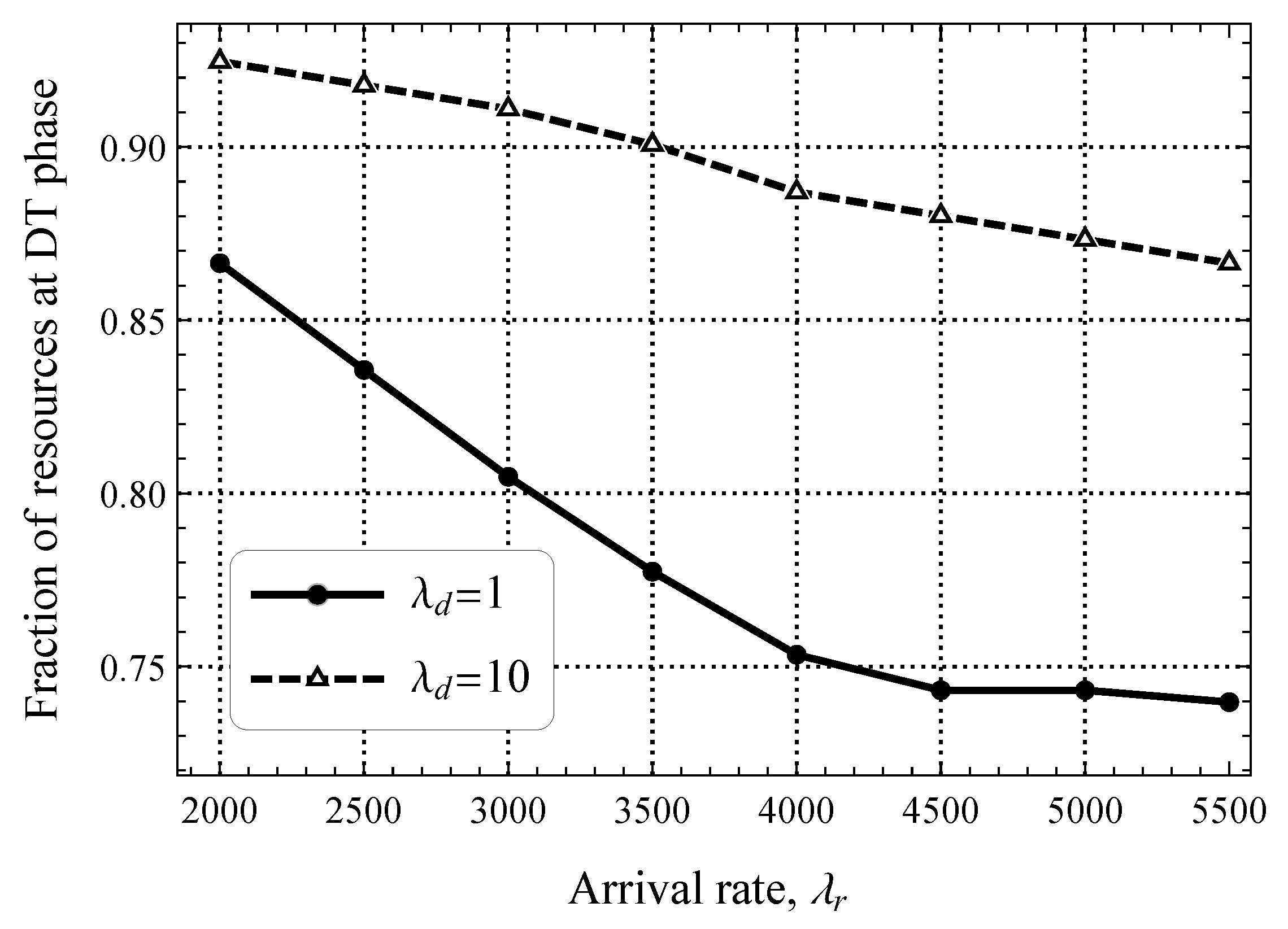 Sensors 25 02264 g009