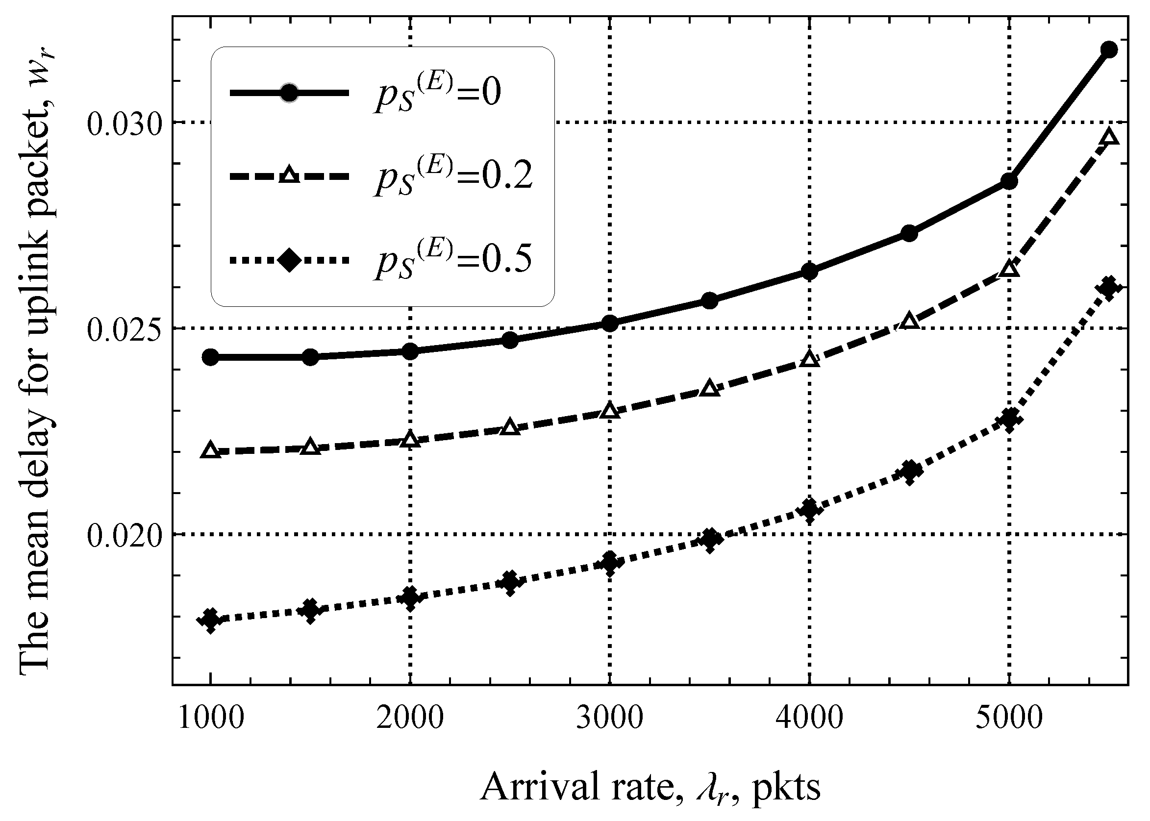 Sensors 25 02264 g011