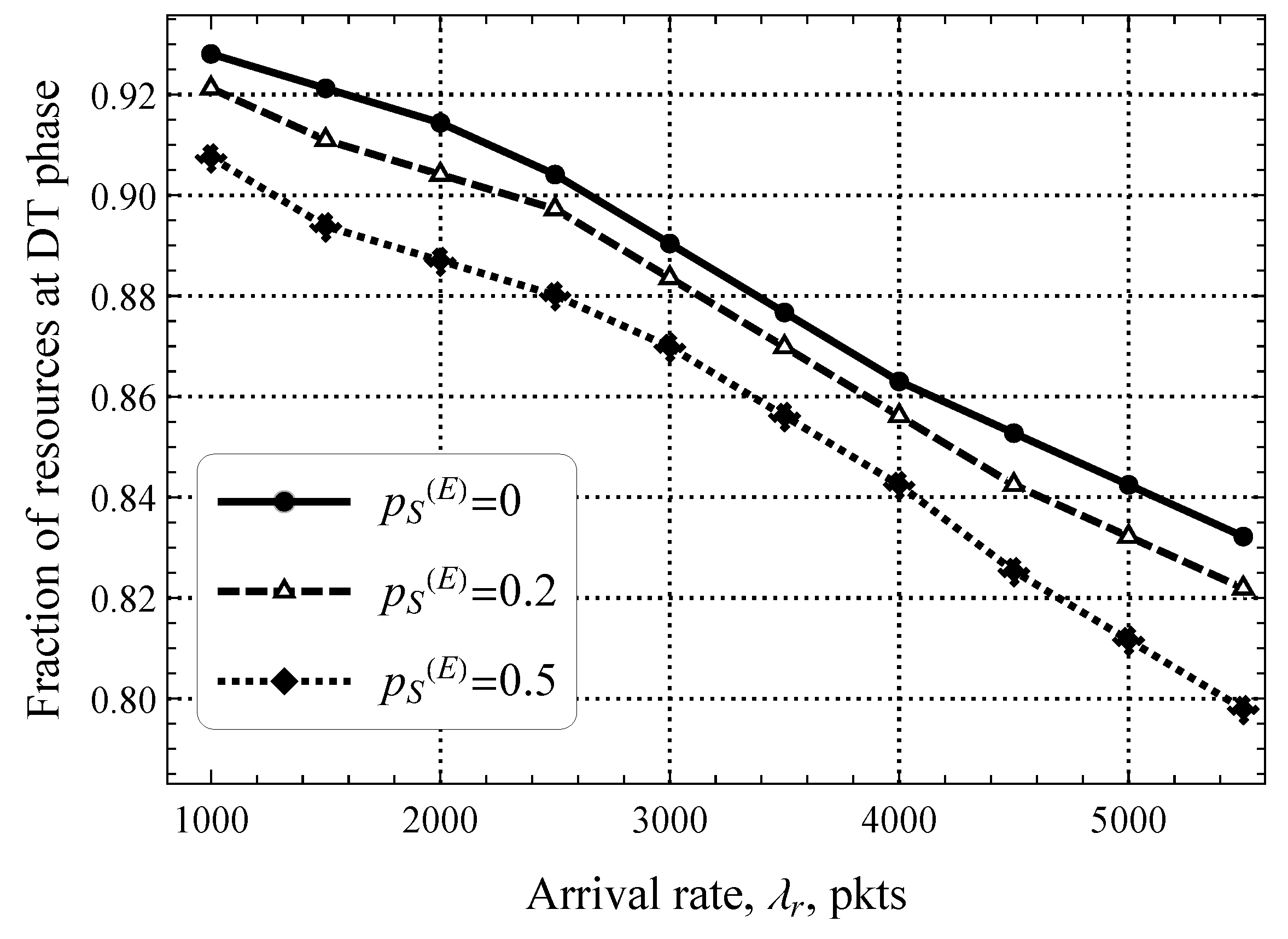 Sensors 25 02264 g013
