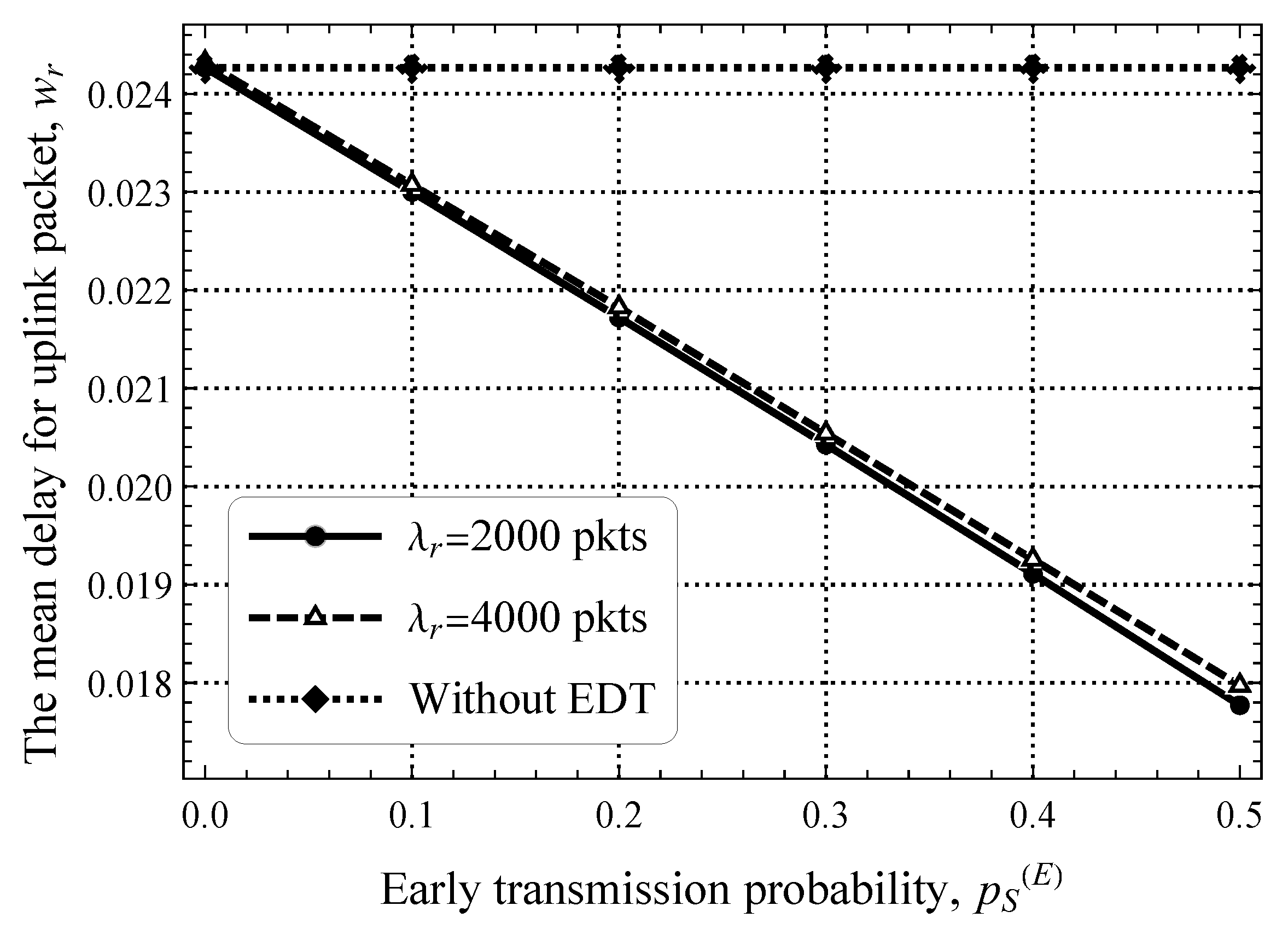 Sensors 25 02264 g014