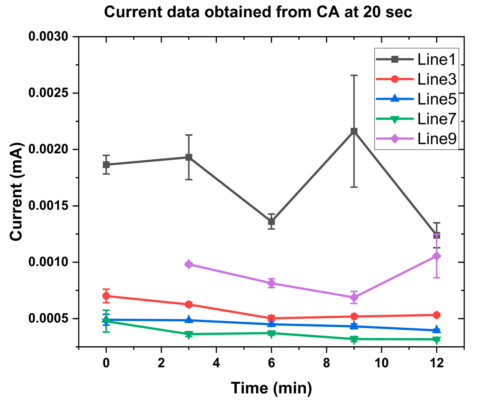 Sensors 25 02266 g003