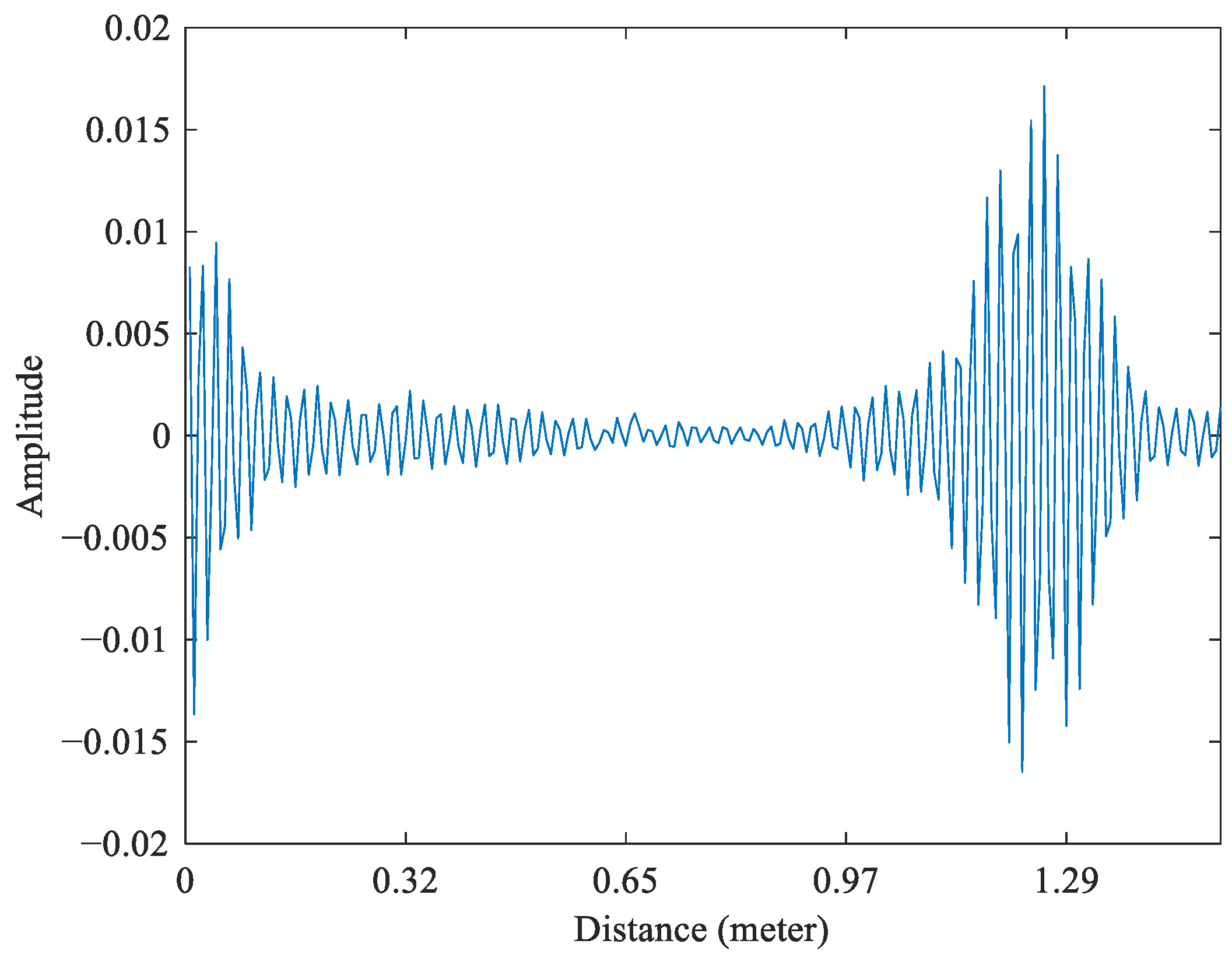 Sensors 25 02267 g001
