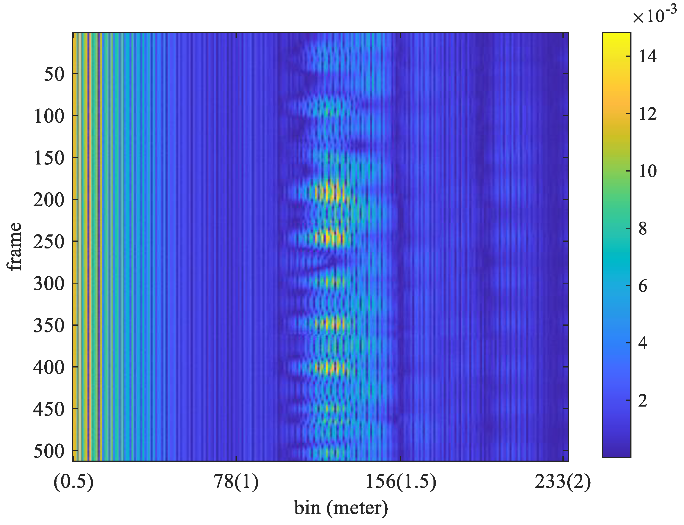 Sensors 25 02267 g002