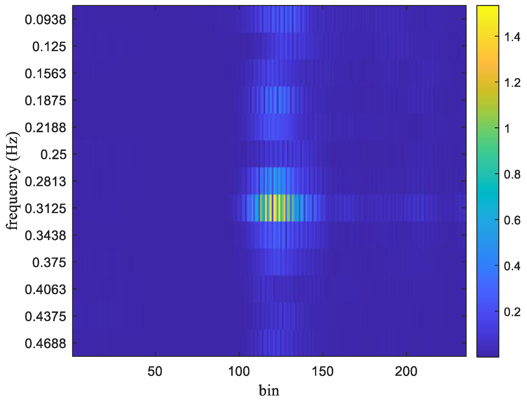 Sensors 25 02267 g003