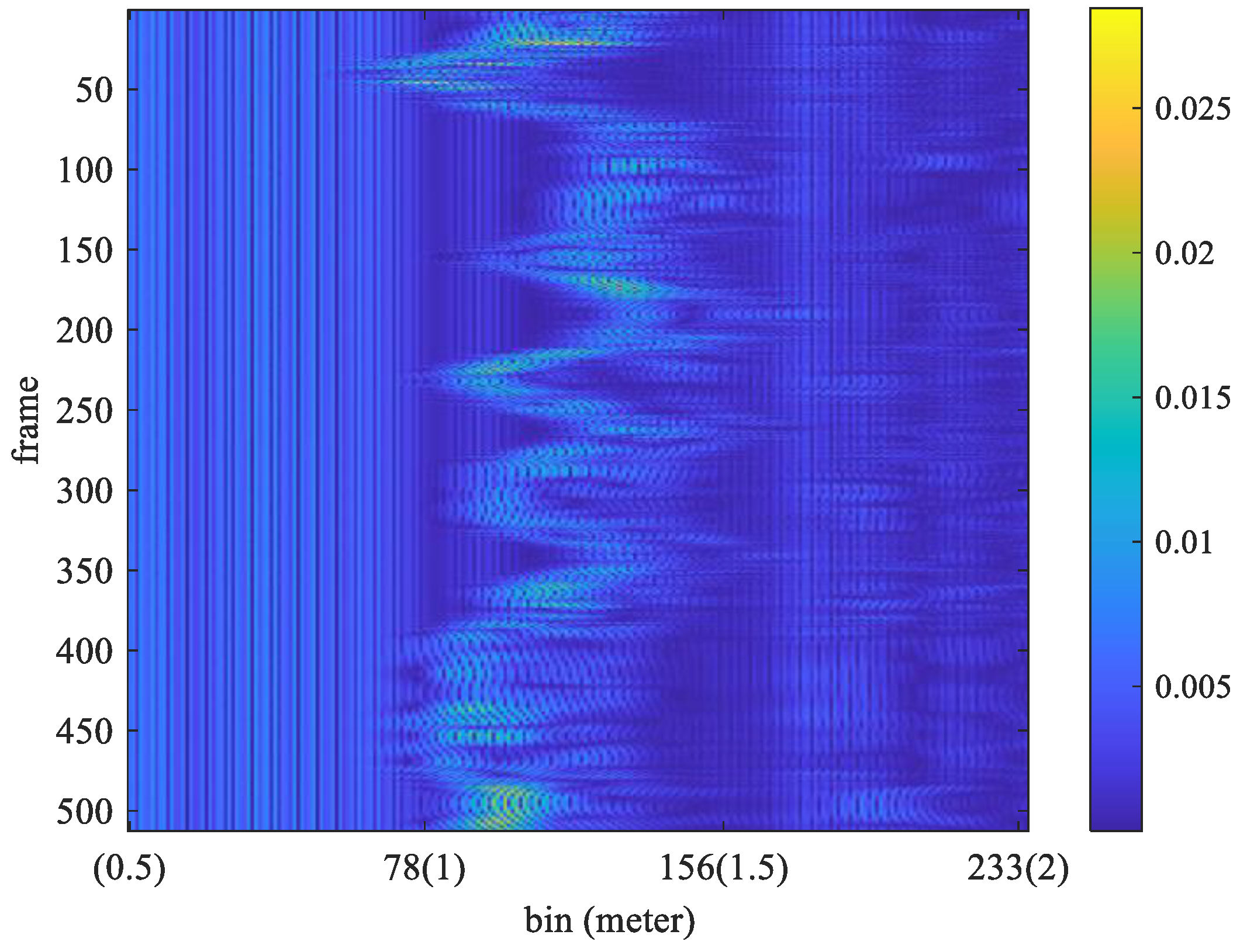 Sensors 25 02267 g004