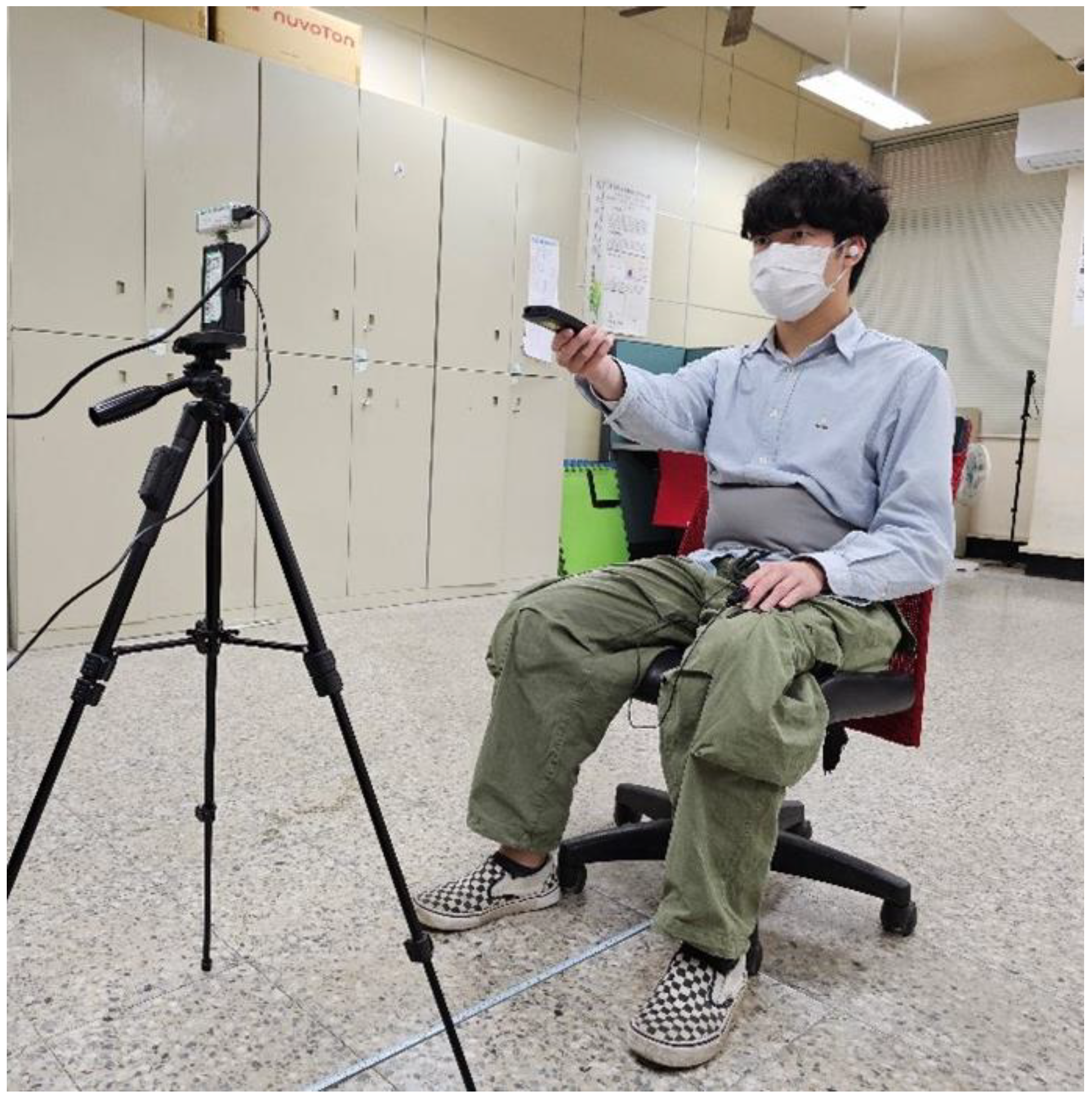 Sensors 25 02267 g010