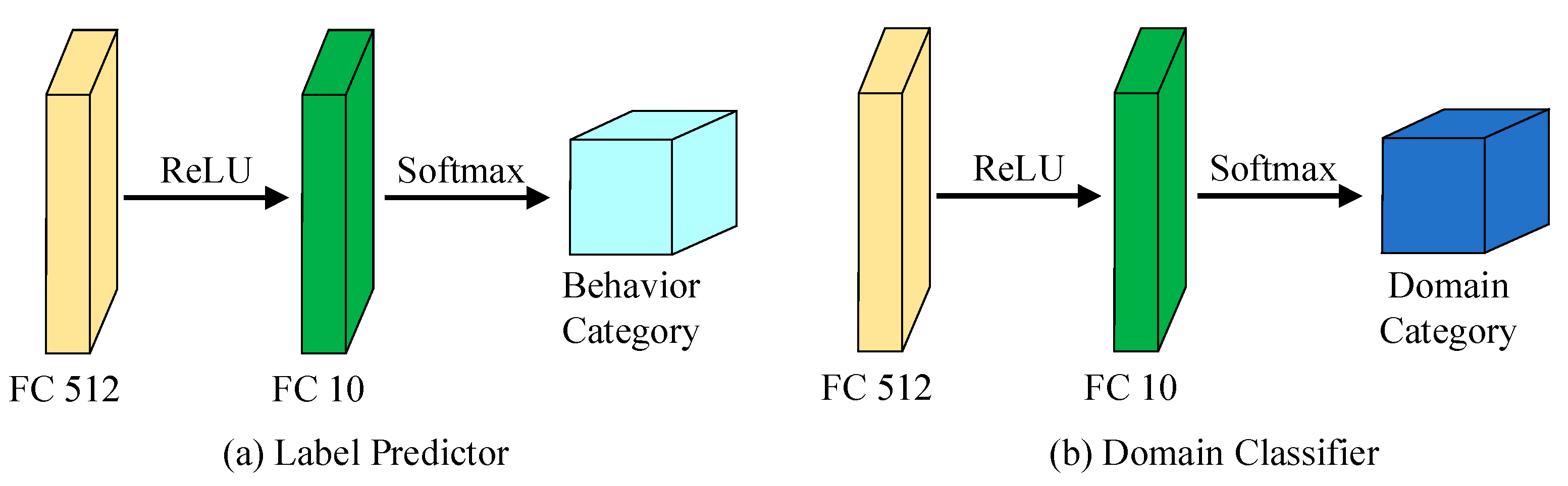 Sensors 25 02268 g005