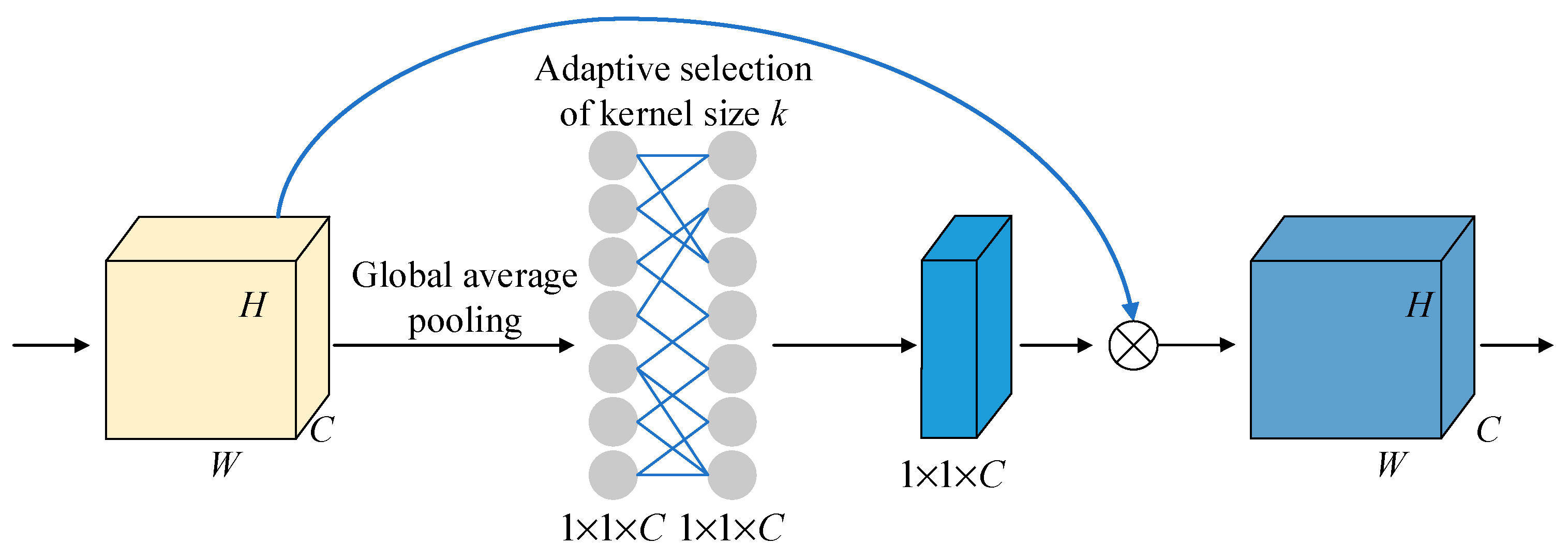 Sensors 25 02268 g007