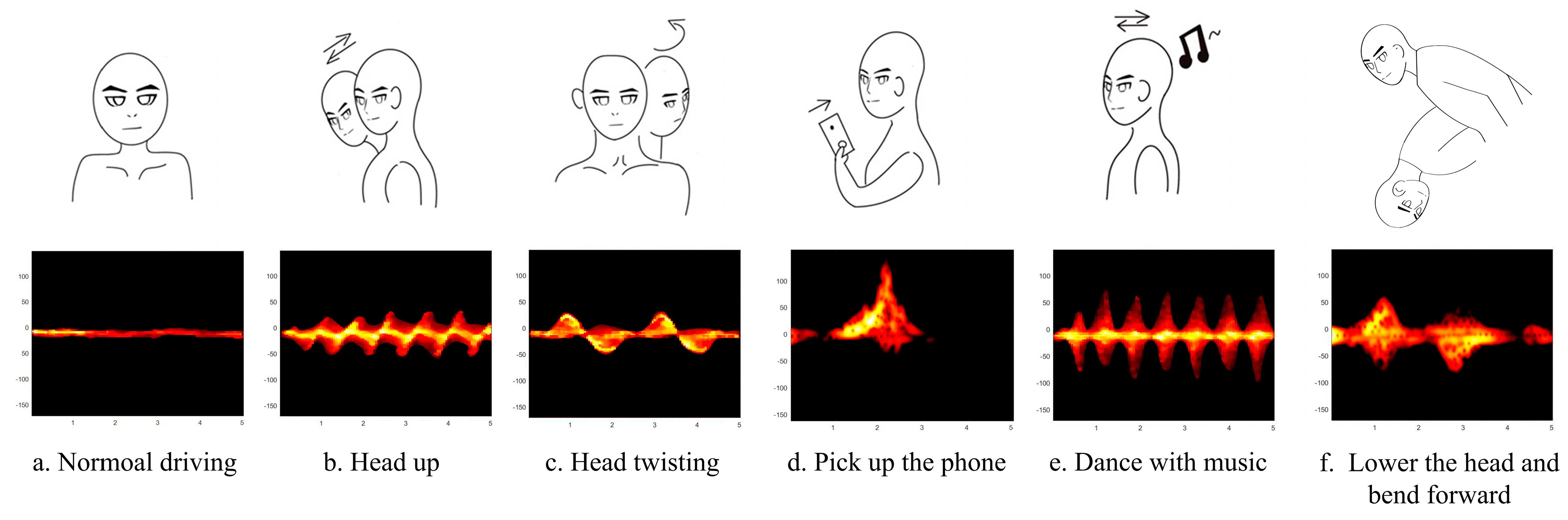 Sensors 25 02268 g009