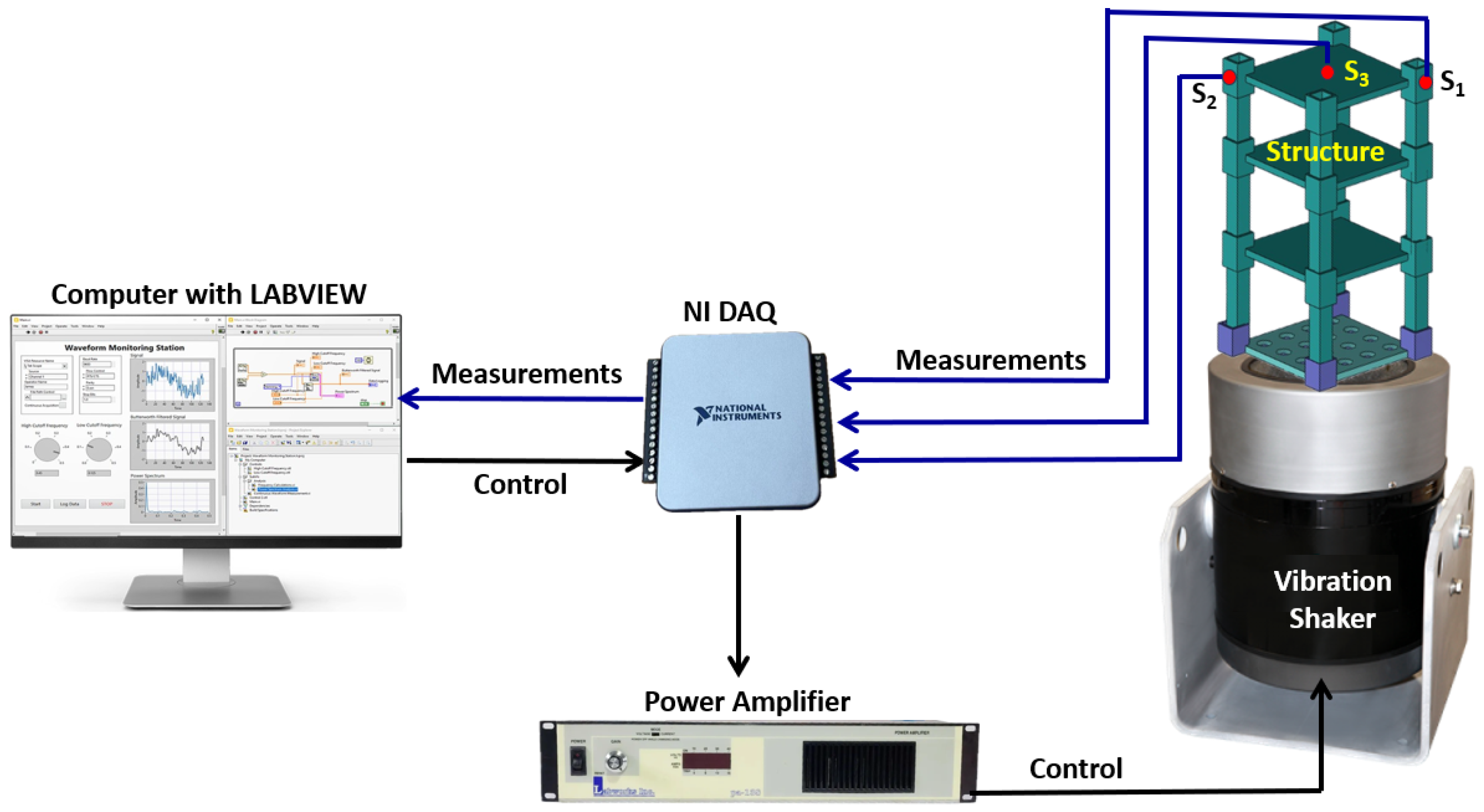 Sensors 25 02269 g002
