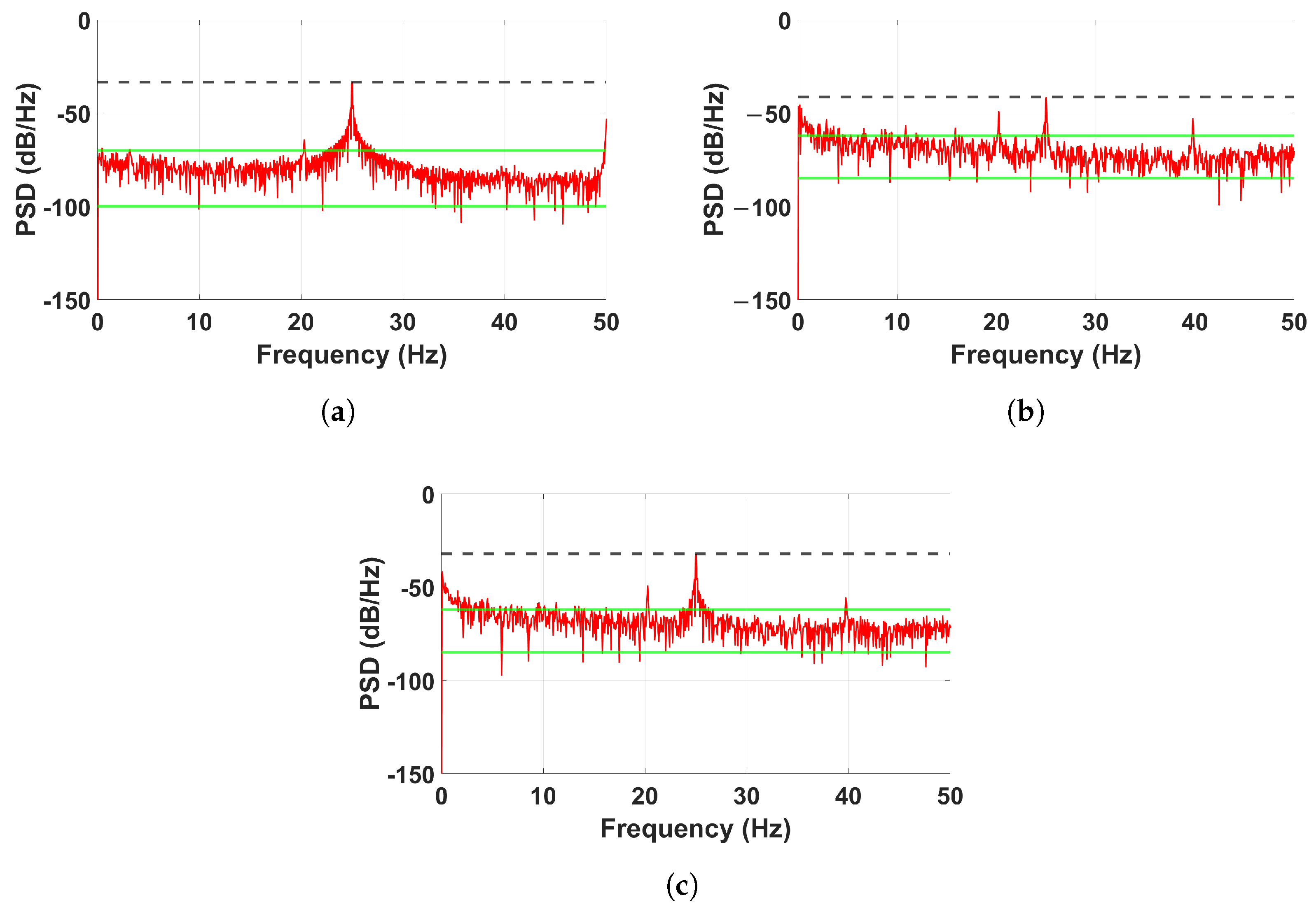 Sensors 25 02269 g010