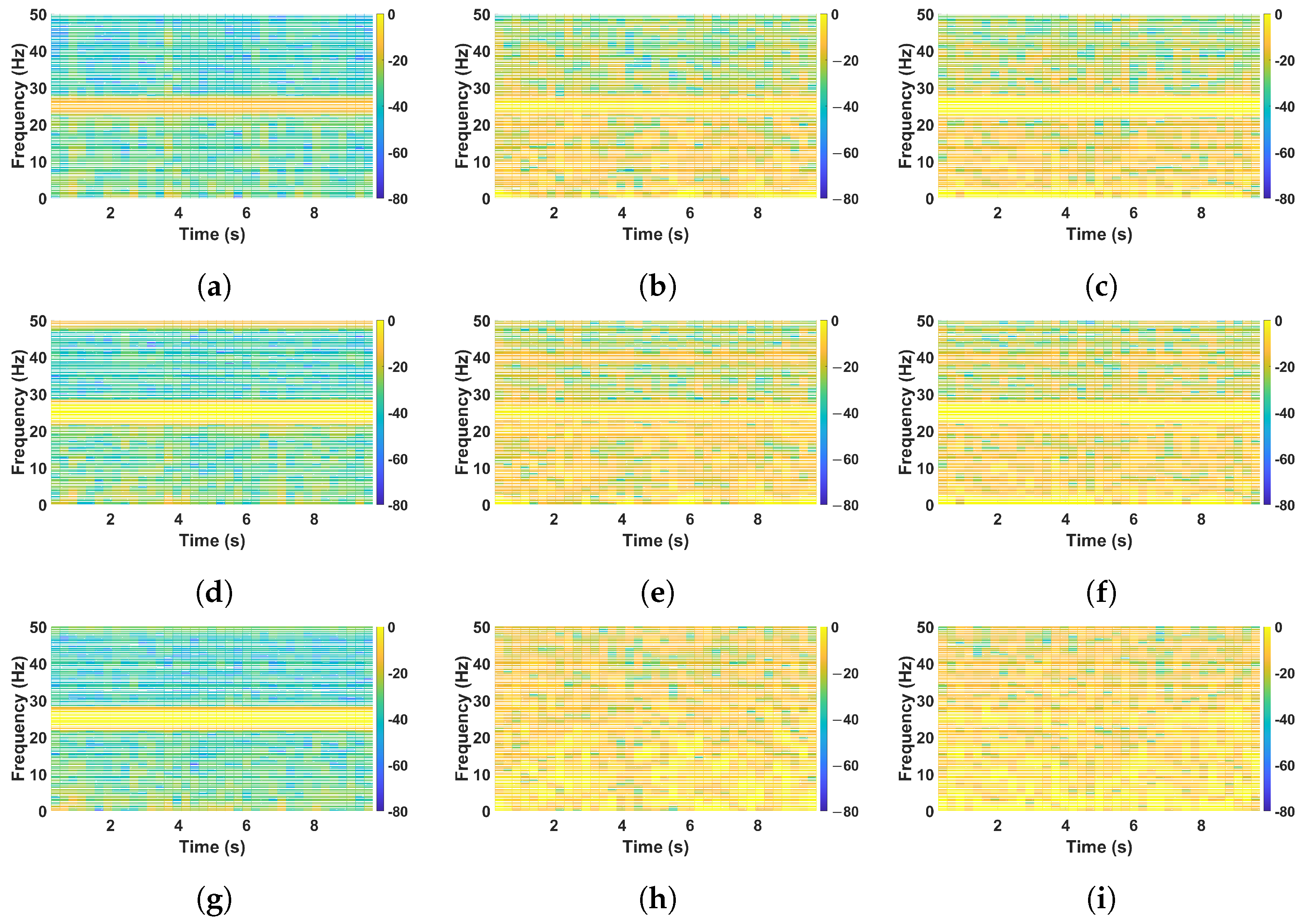 Sensors 25 02269 g011