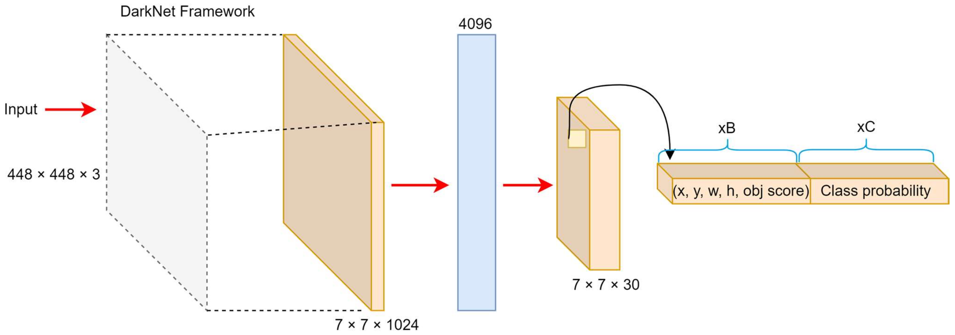 Sensors 25 02270 g004