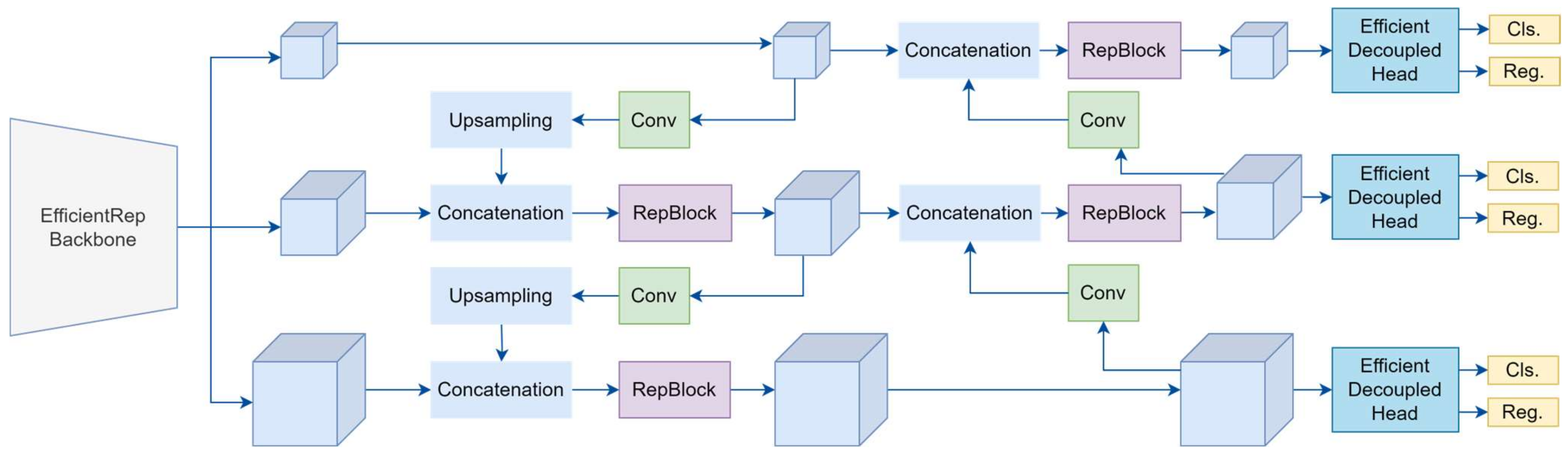 Sensors 25 02270 g010