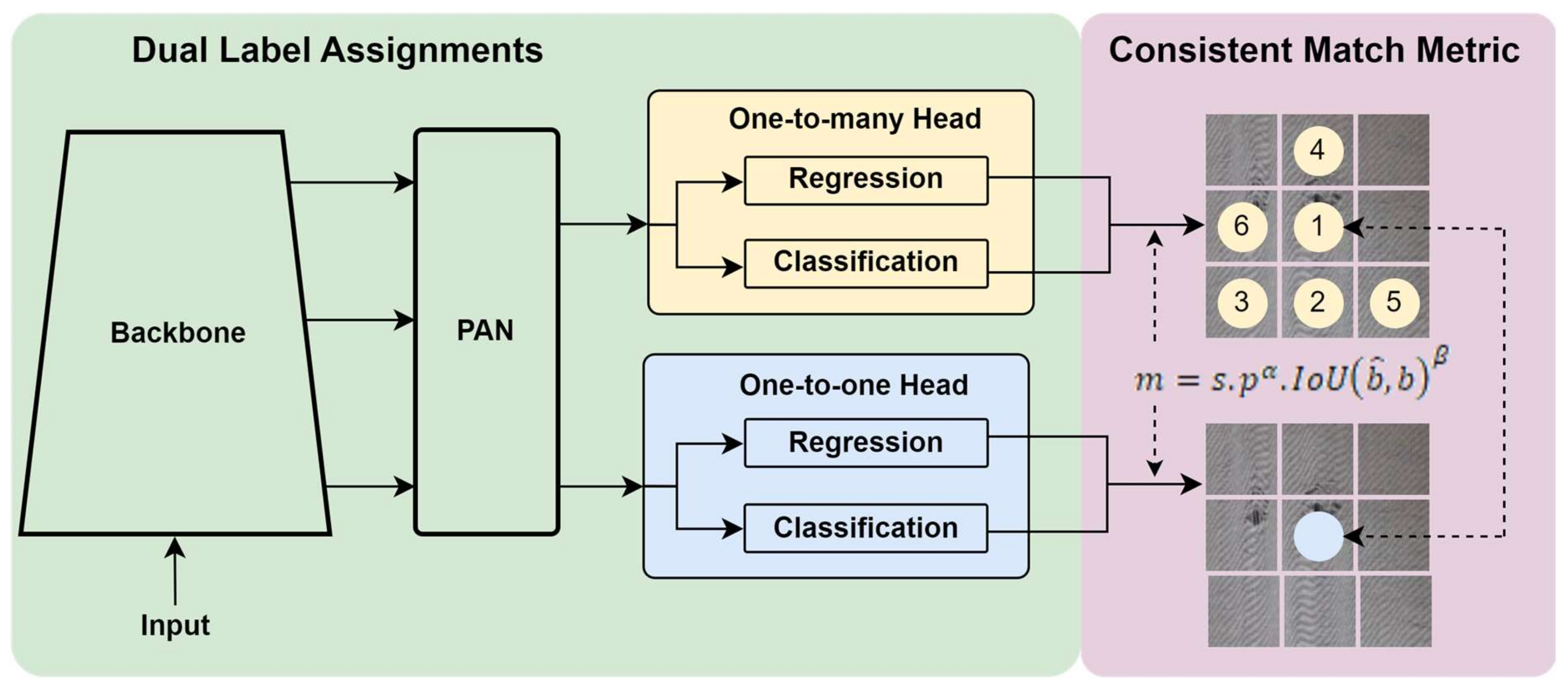 Sensors 25 02270 g011