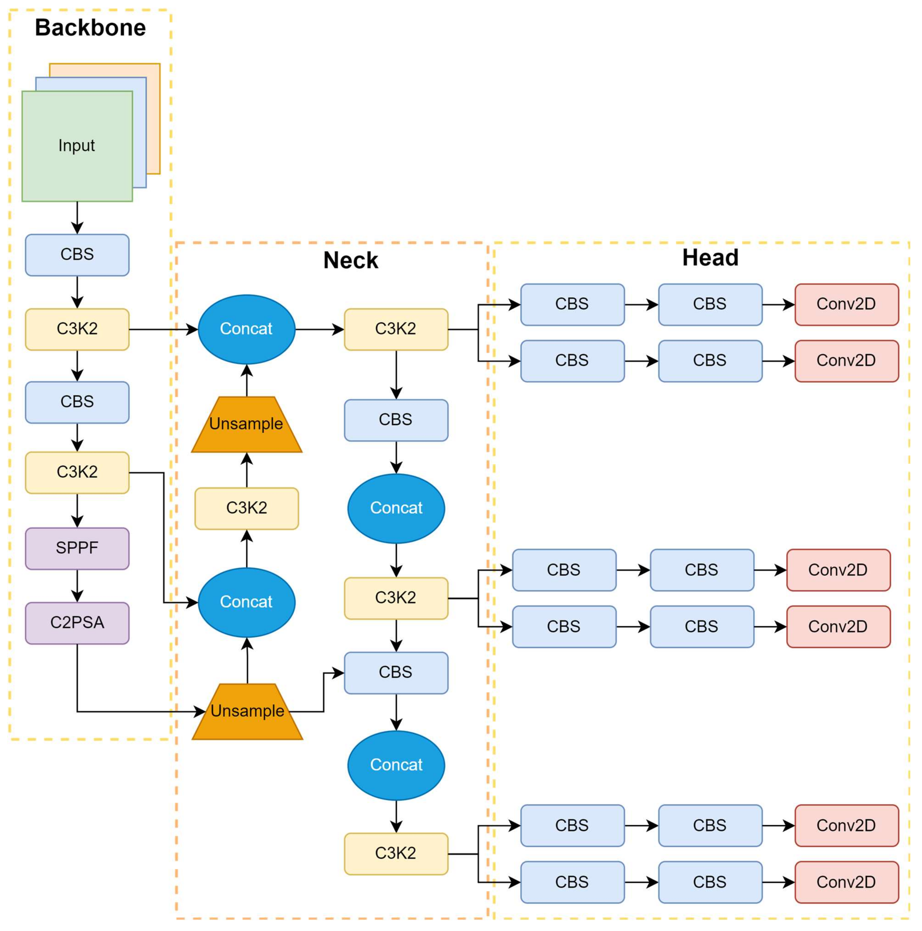 Sensors 25 02270 g012