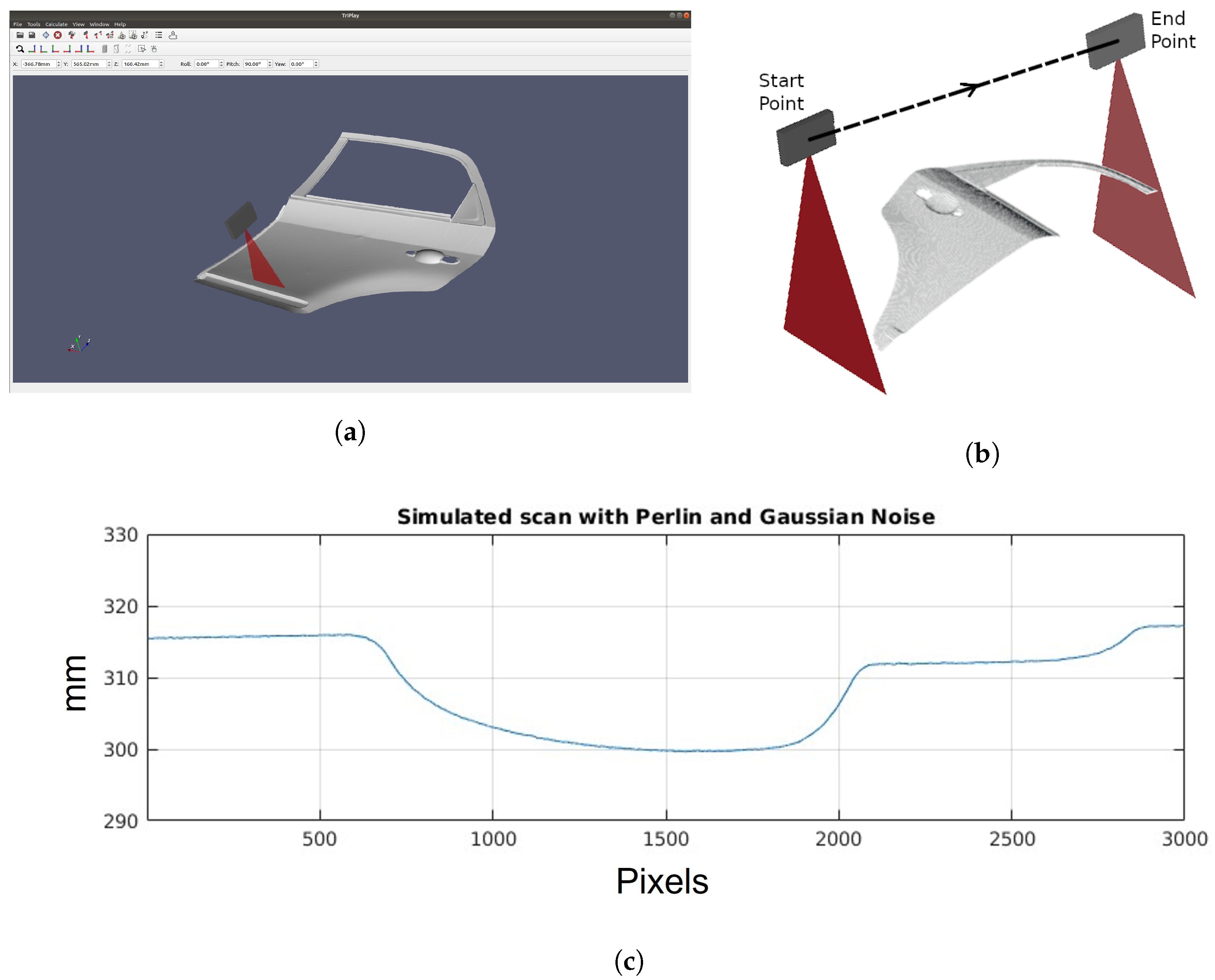 Sensors 25 02271 g004