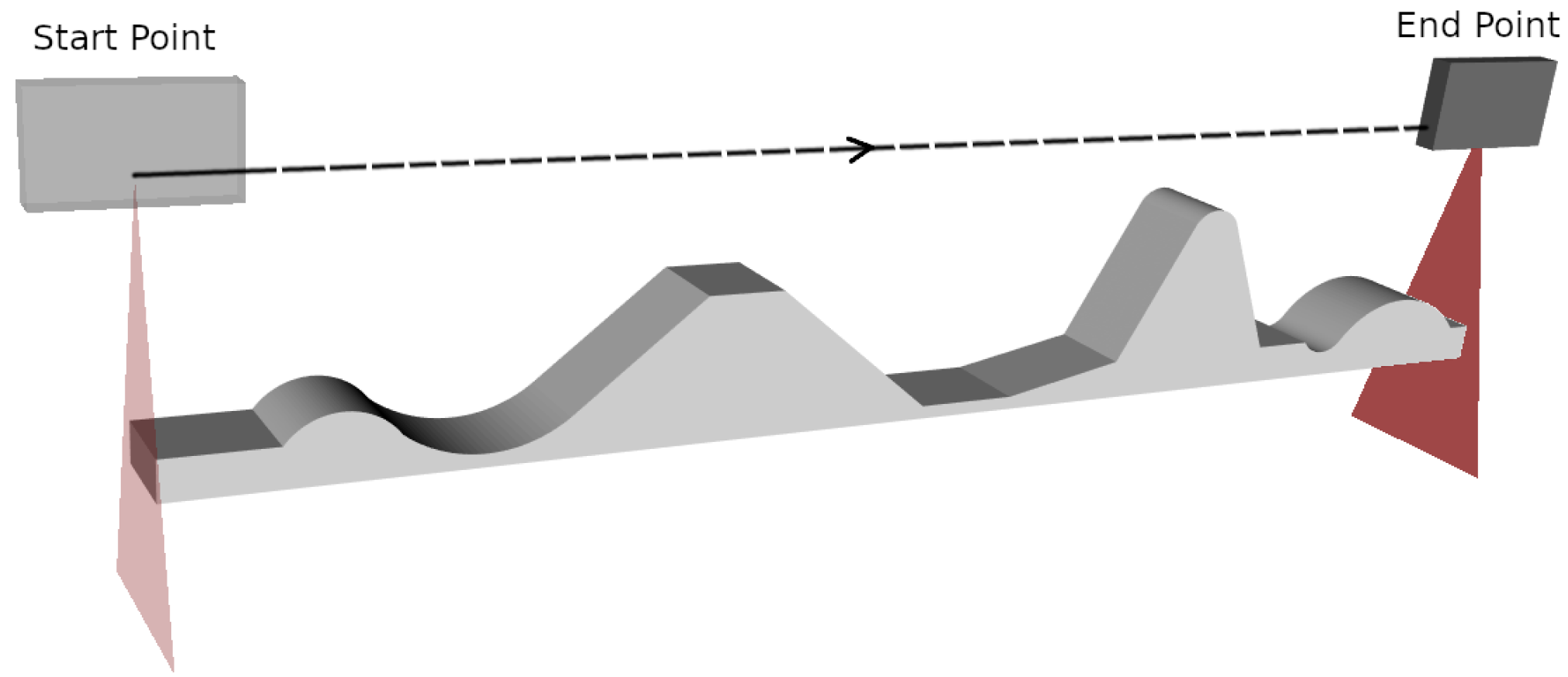 Sensors 25 02271 g008