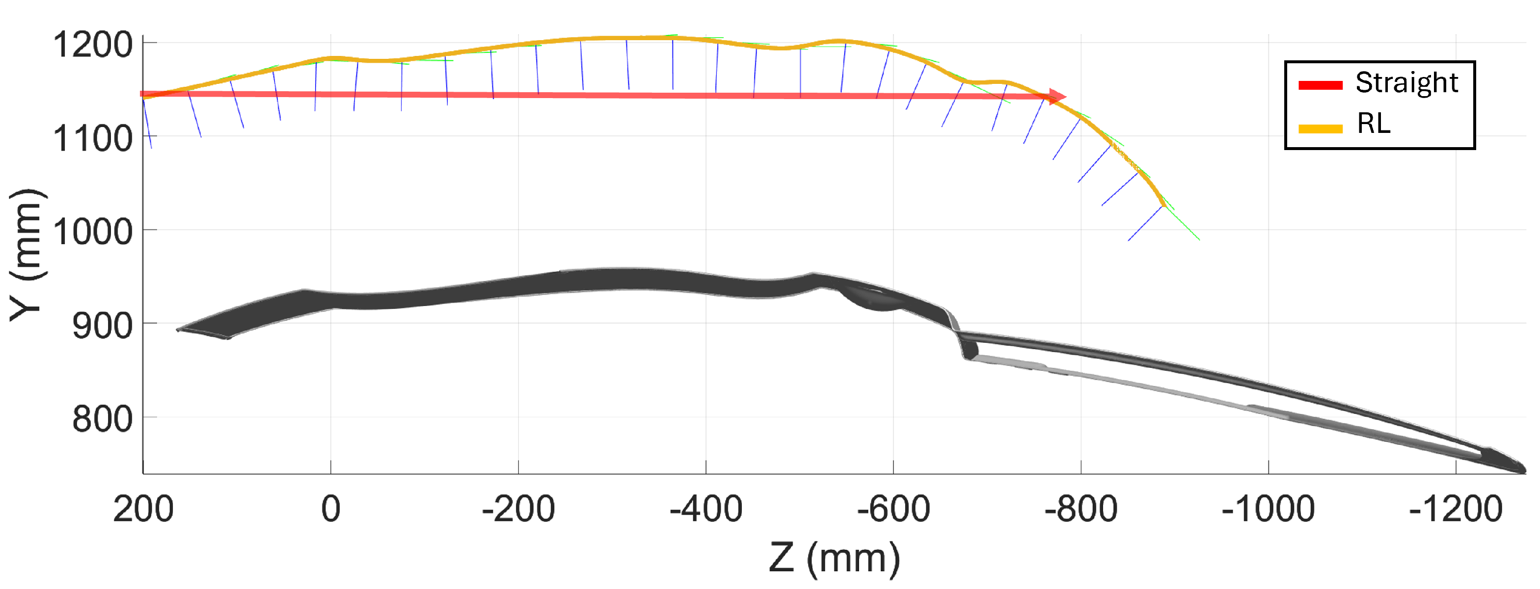 Sensors 25 02271 g011