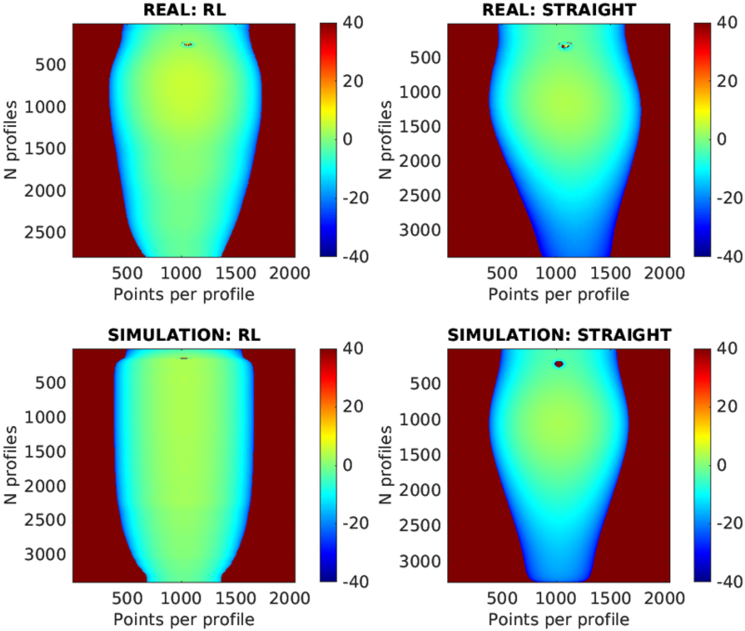 Sensors 25 02271 g019