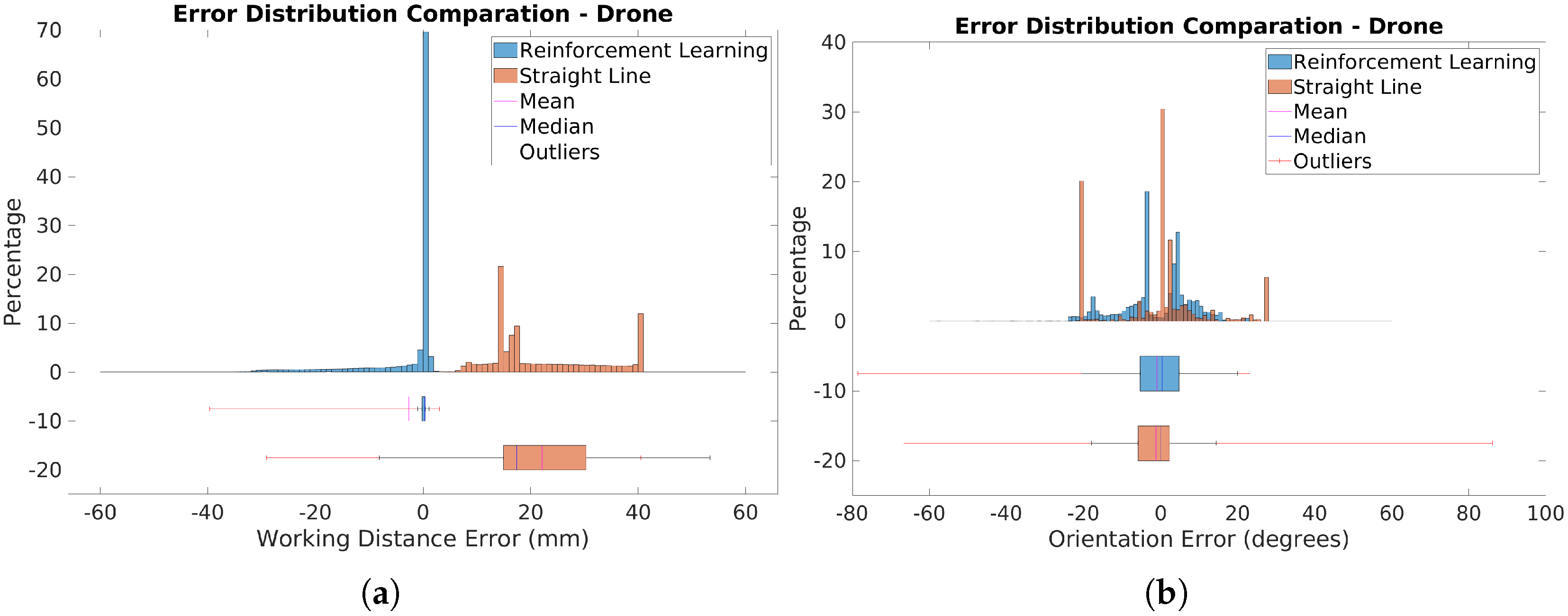 Sensors 25 02271 g021