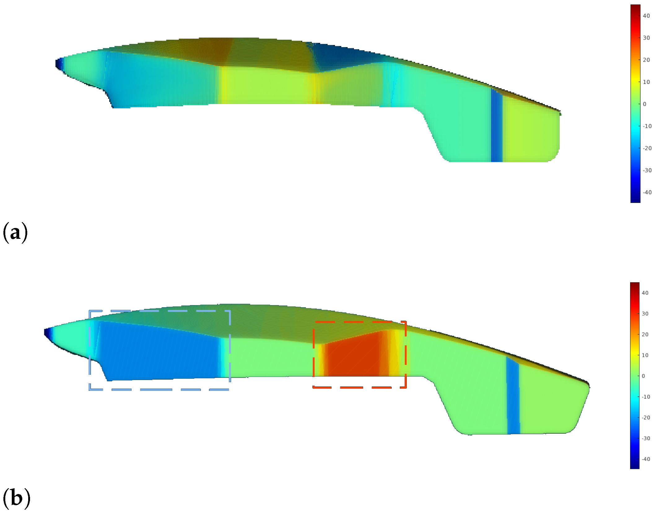 Sensors 25 02271 g022