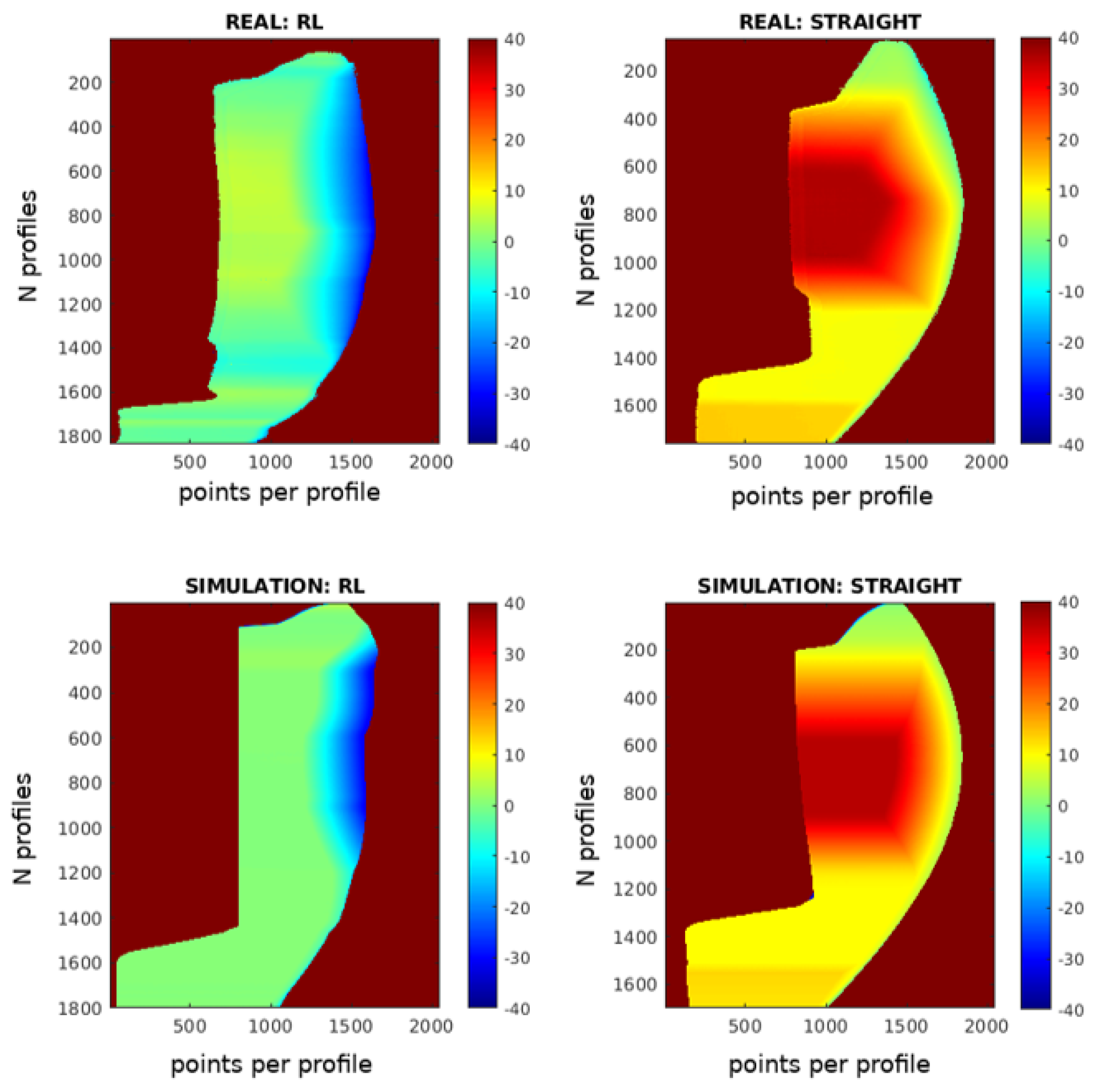 Sensors 25 02271 g024