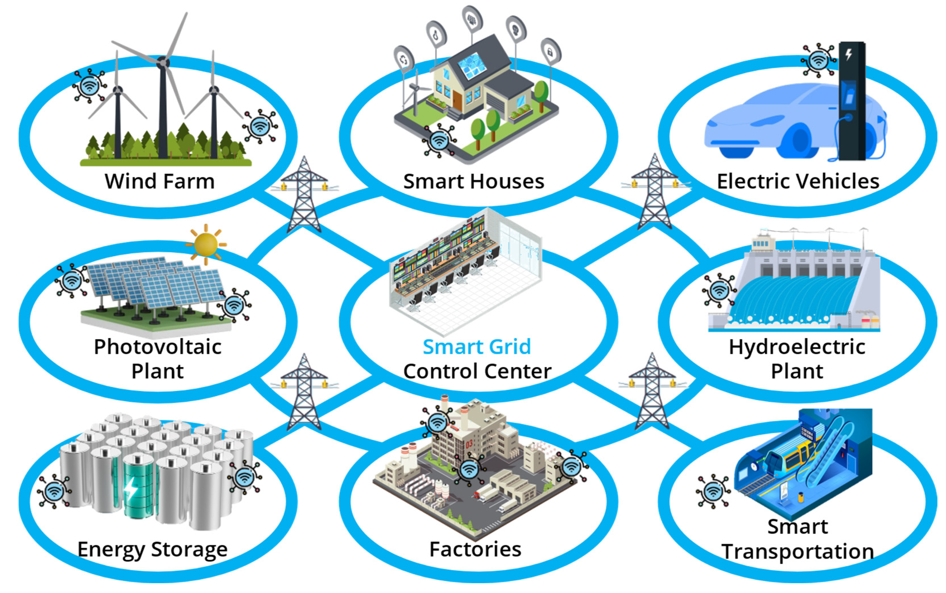 Sensors 25 02275 g001