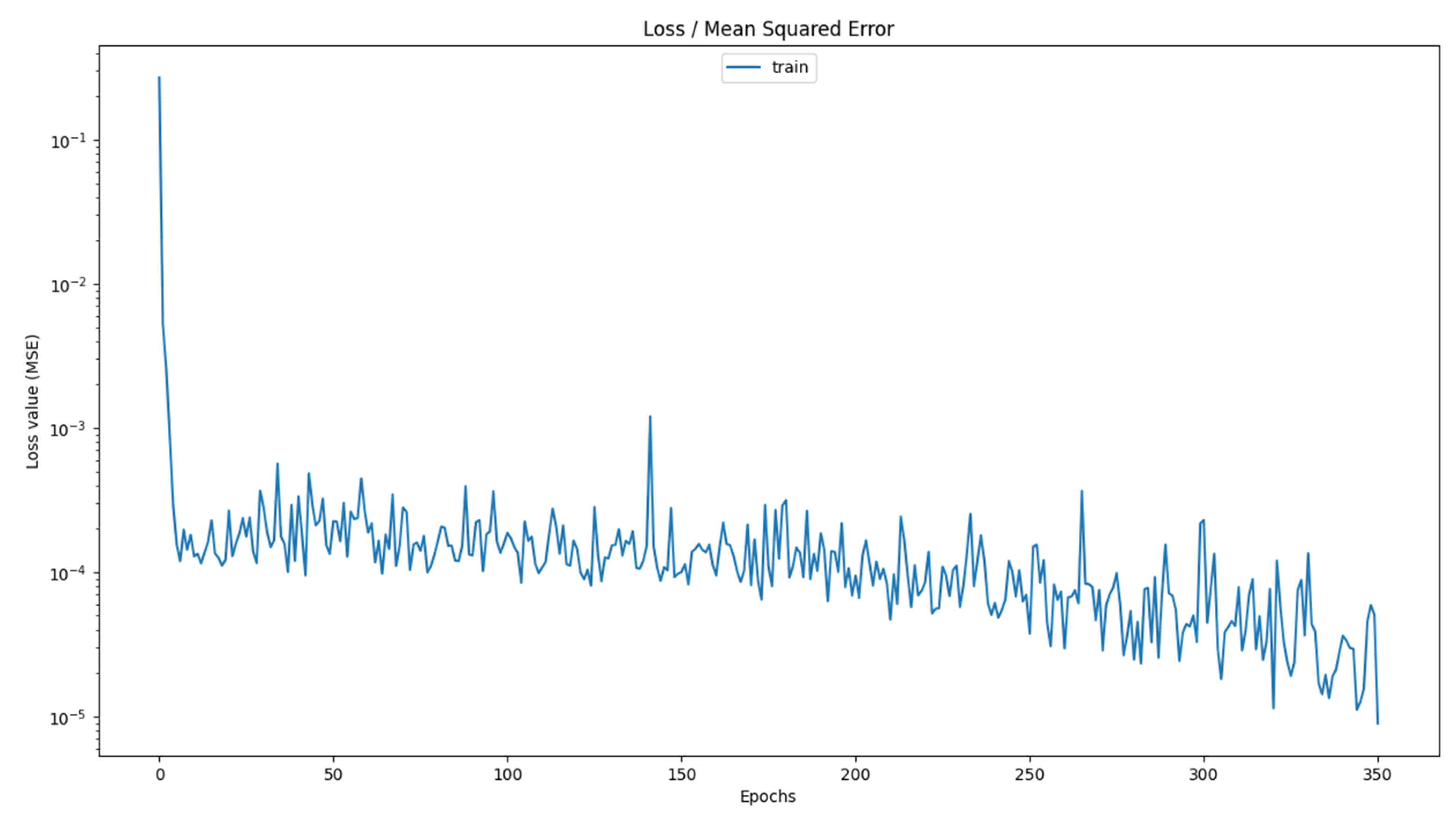 Sensors 25 02275 g005