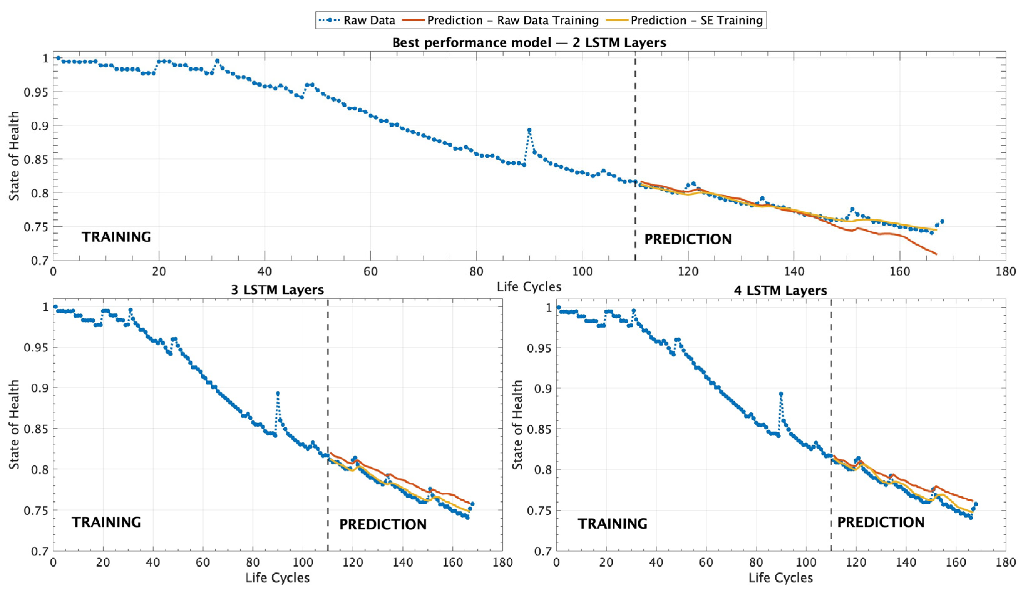 Sensors 25 02275 g009