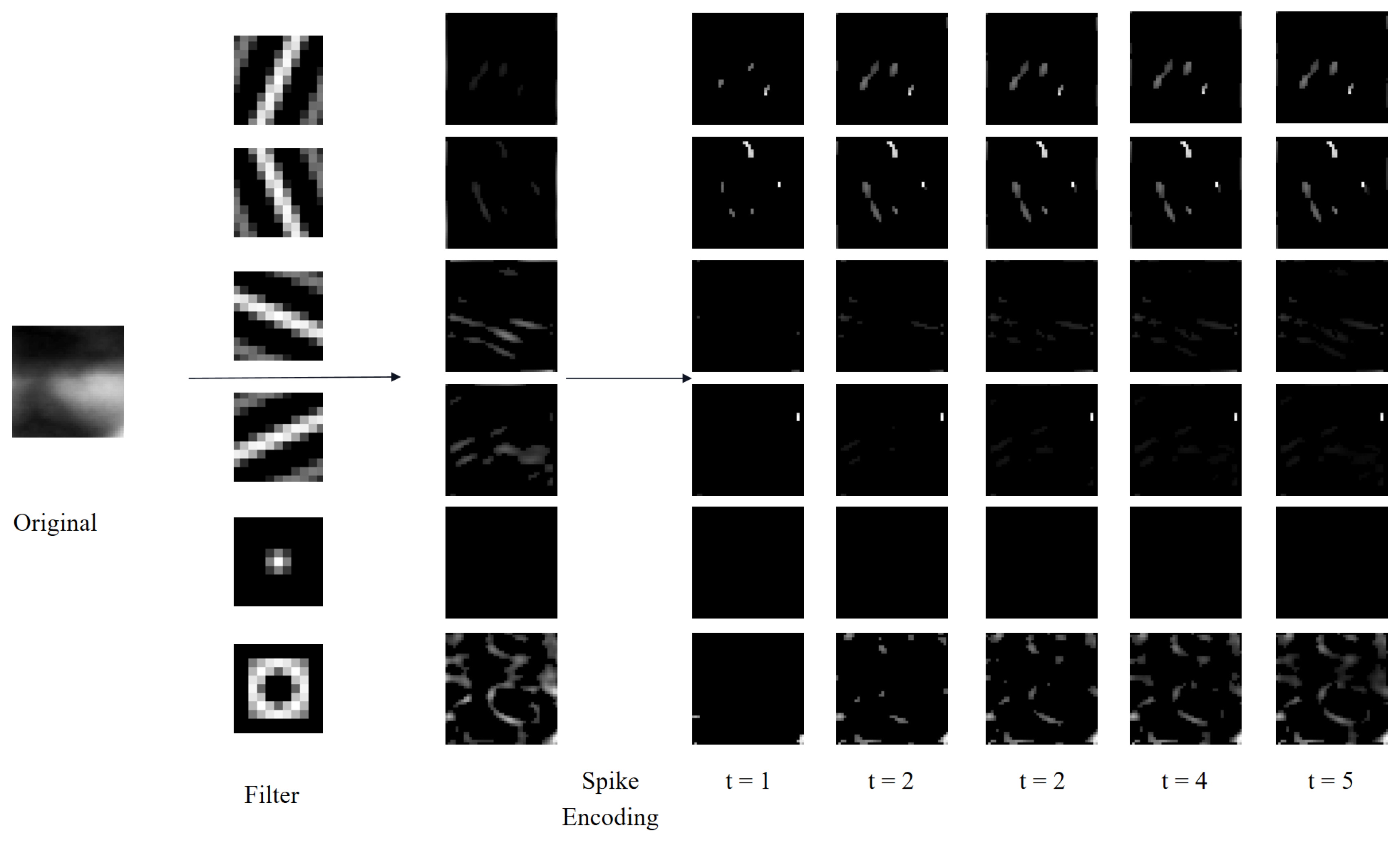 Sensors 25 02279 g002