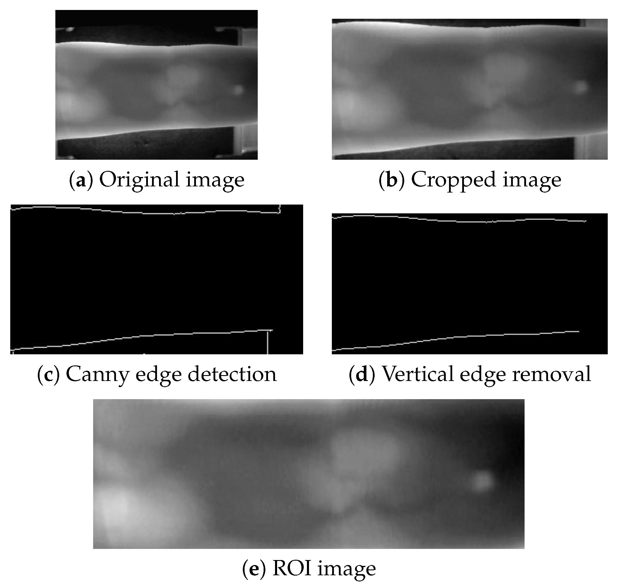 Sensors 25 02279 g004