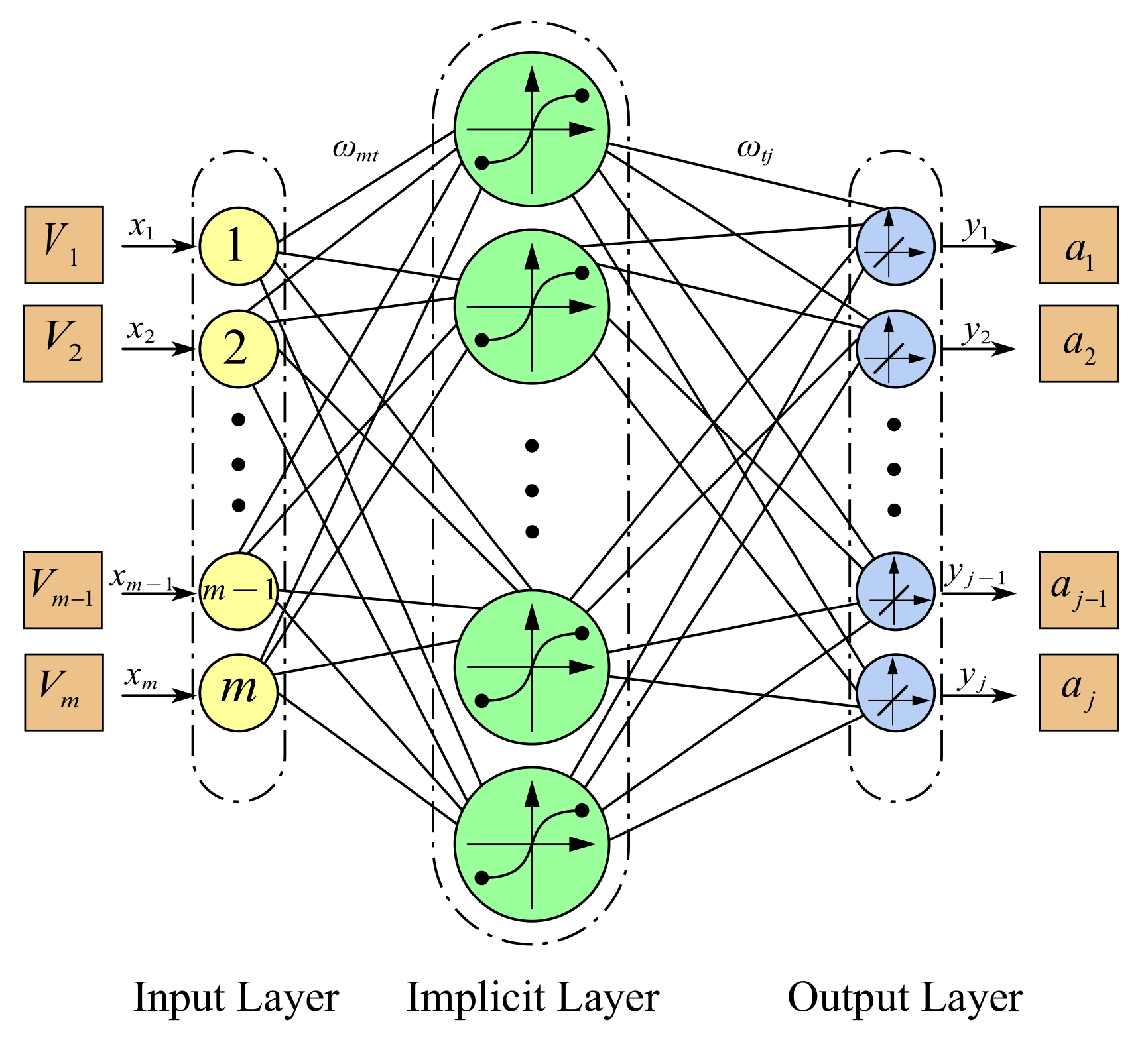 Sensors 25 02280 g002