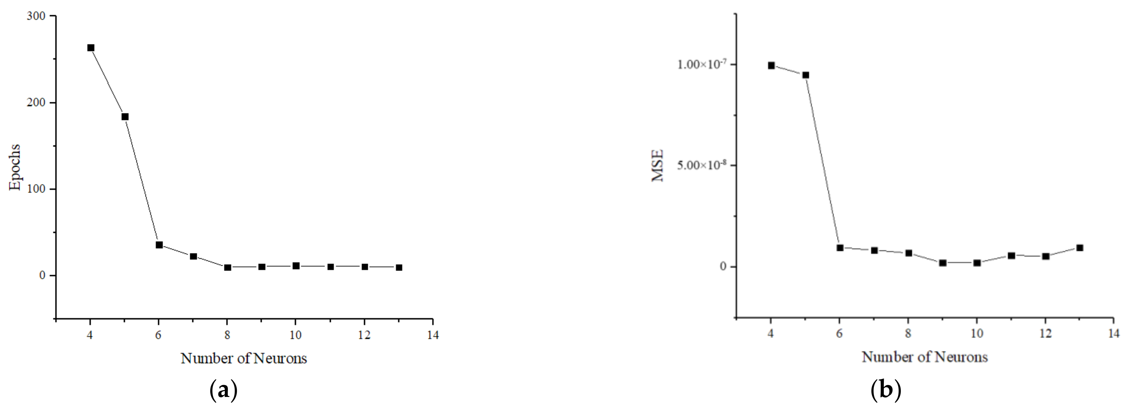 Sensors 25 02280 g005