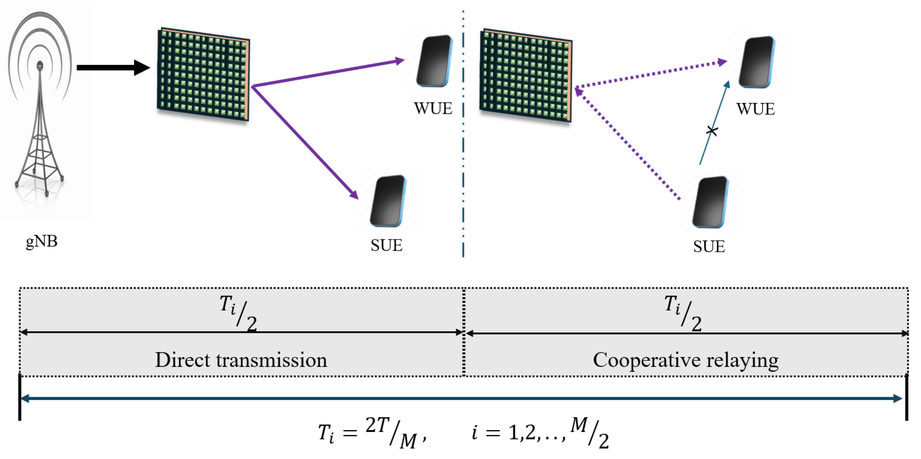Sensors 25 02283 g001