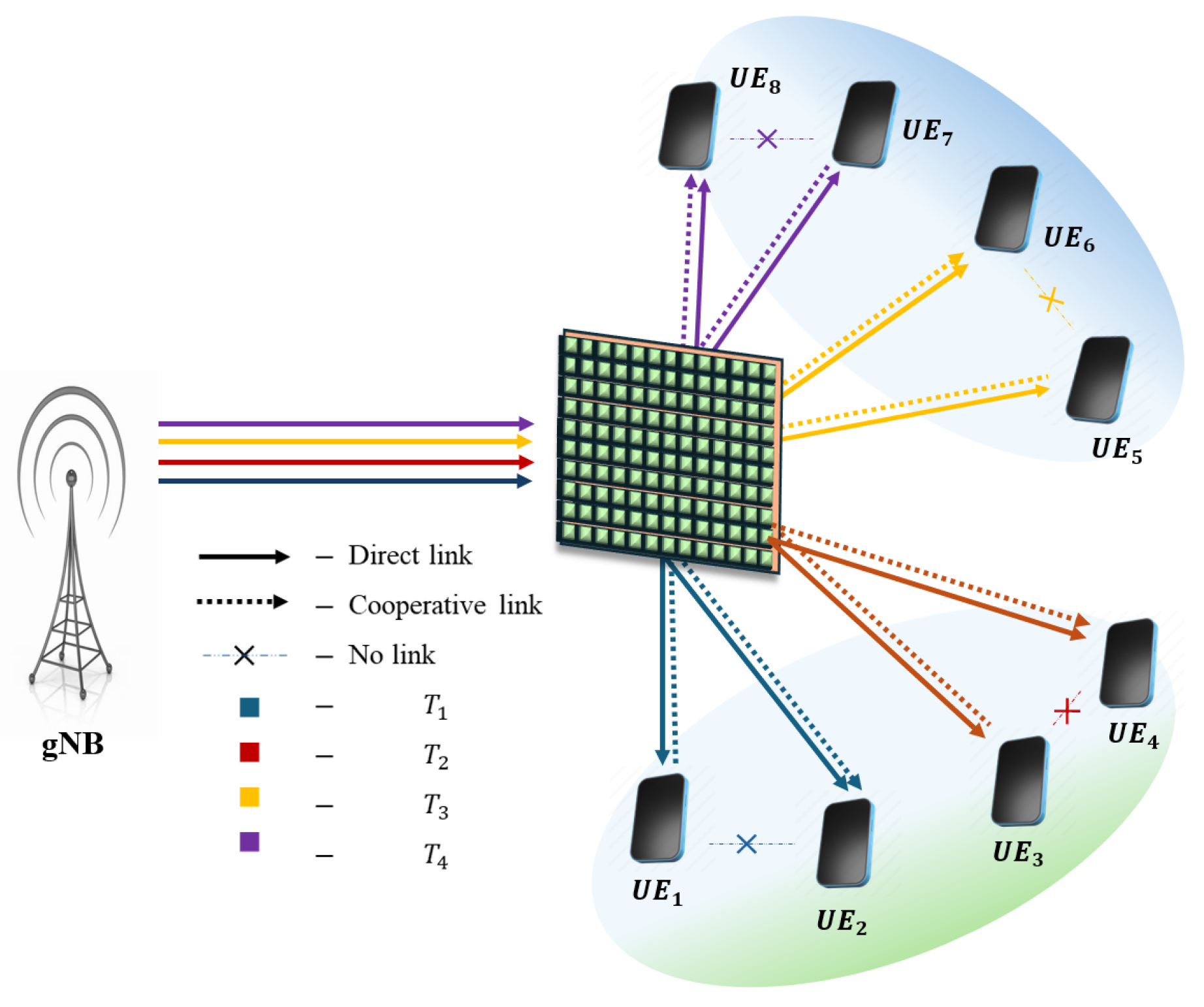 Sensors 25 02283 g002