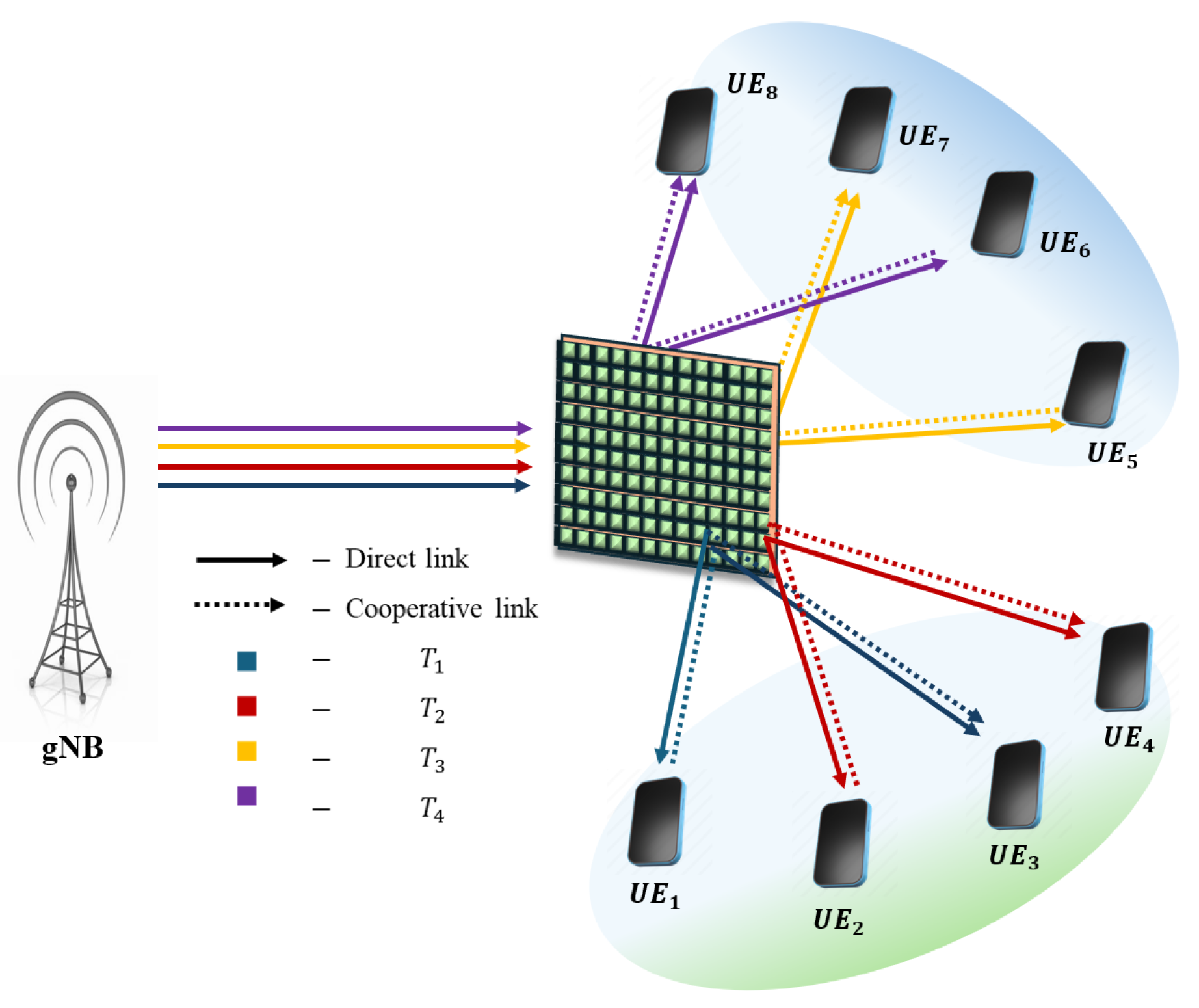 Sensors 25 02283 g003