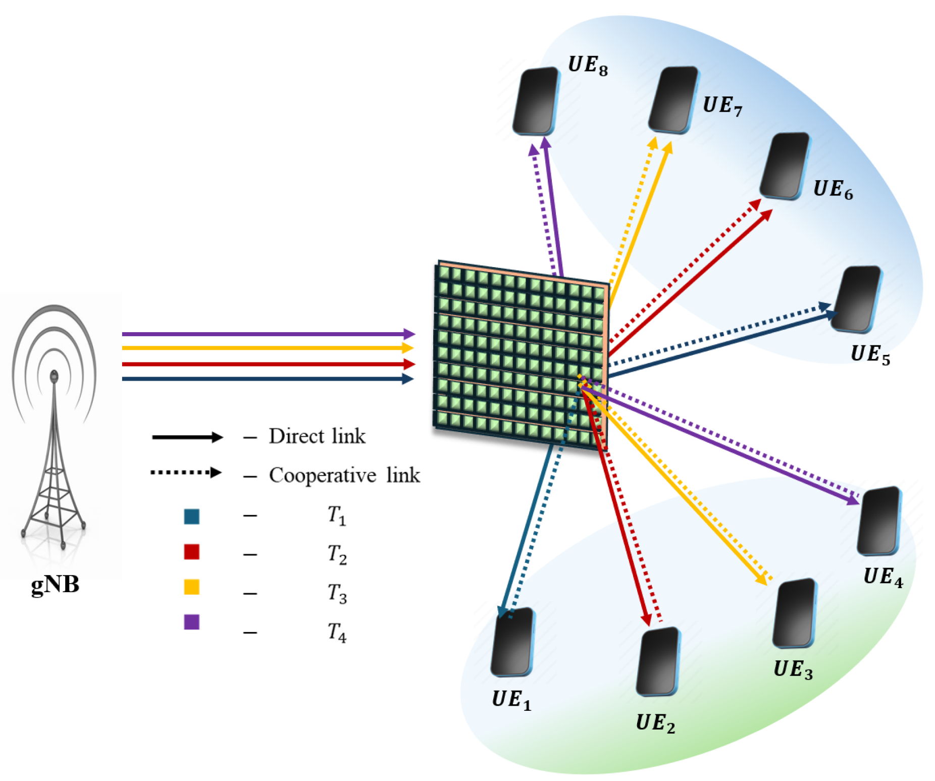 Sensors 25 02283 g004