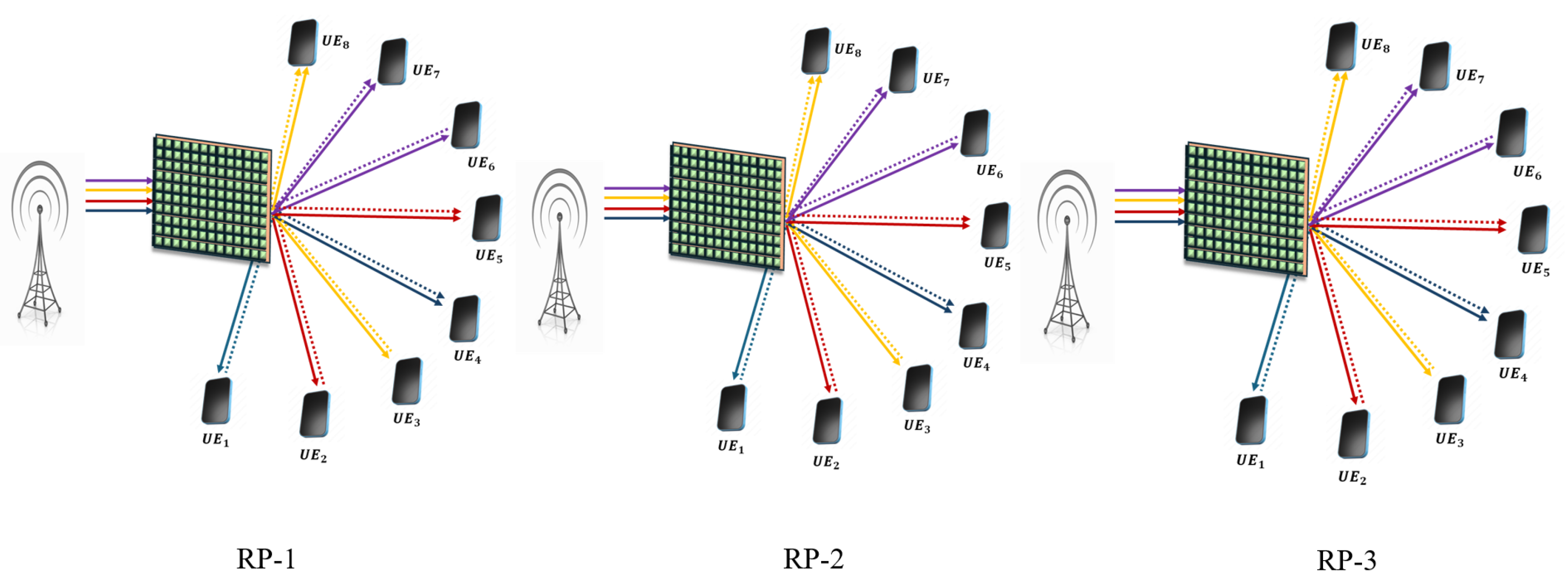 Sensors 25 02283 g006
