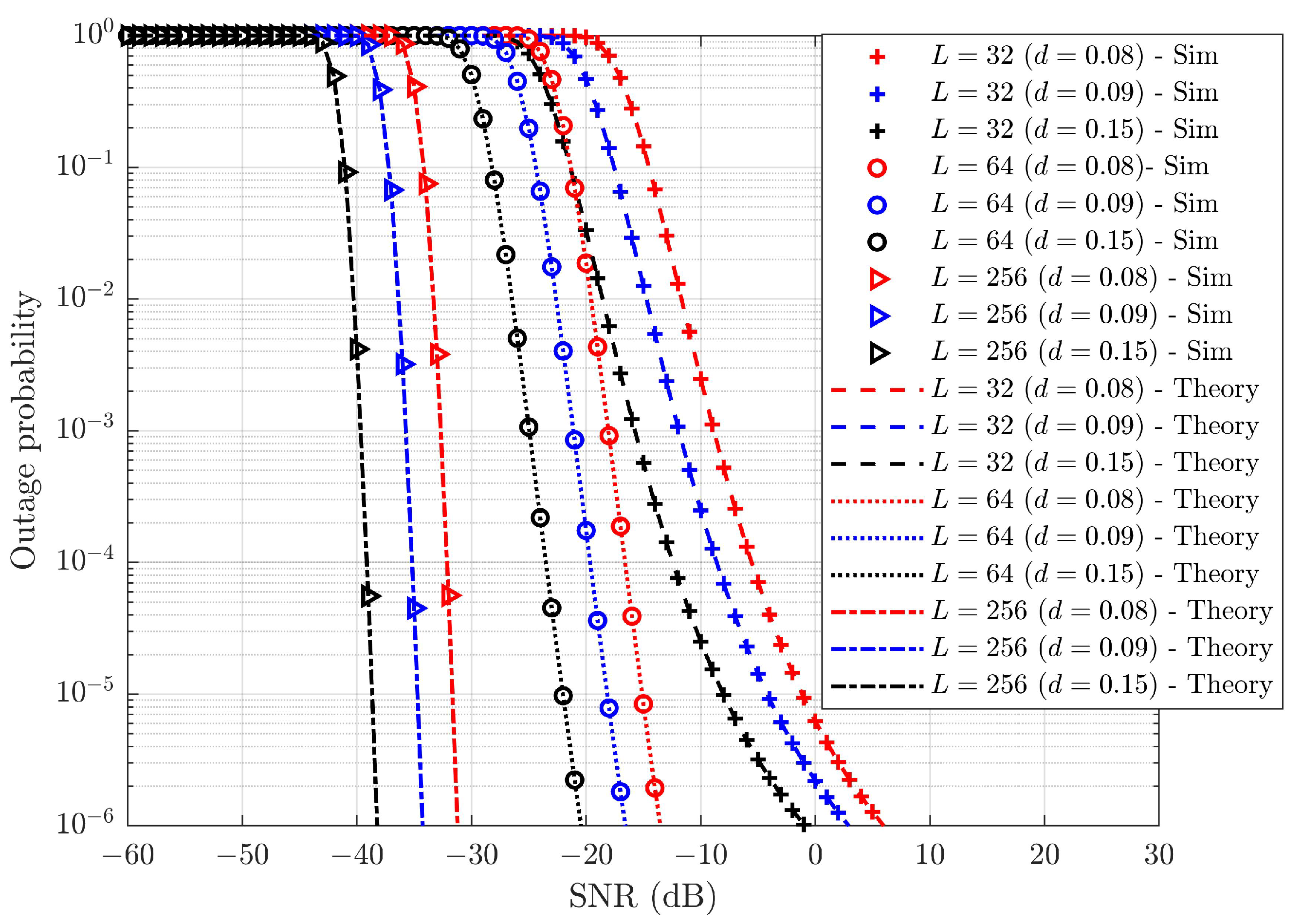 Sensors 25 02283 g009