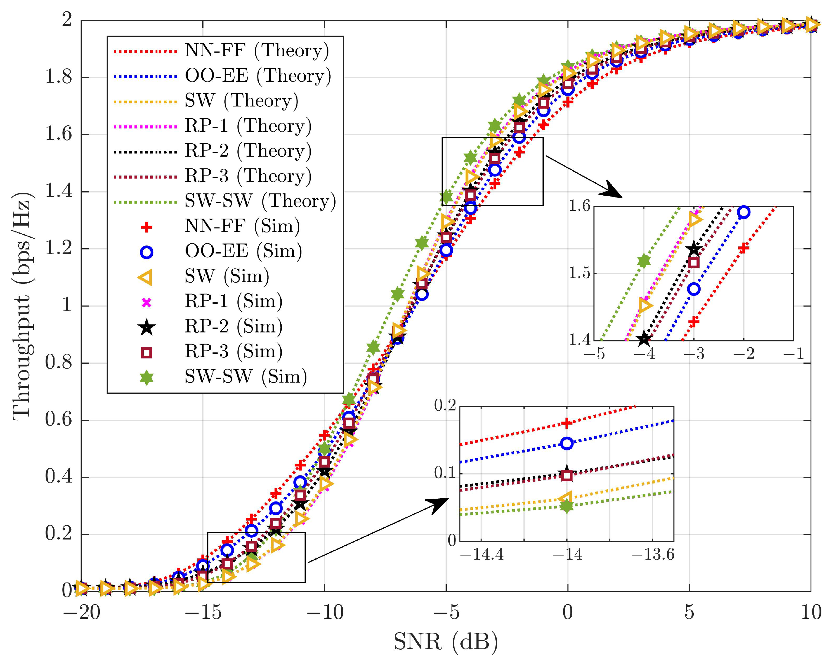 Sensors 25 02283 g011